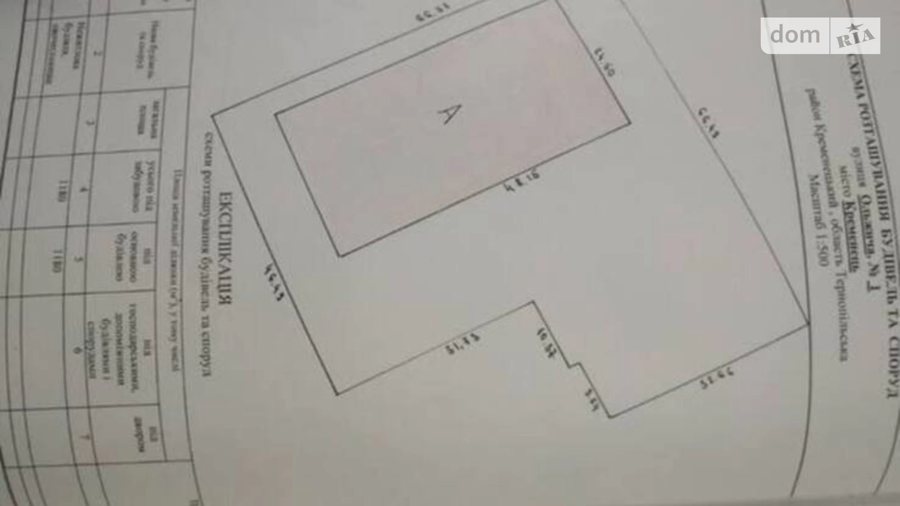 Продается помещения свободного назначения 1190.6 кв. м в 2-этажном здании, цена: 119060 $ - фото 4