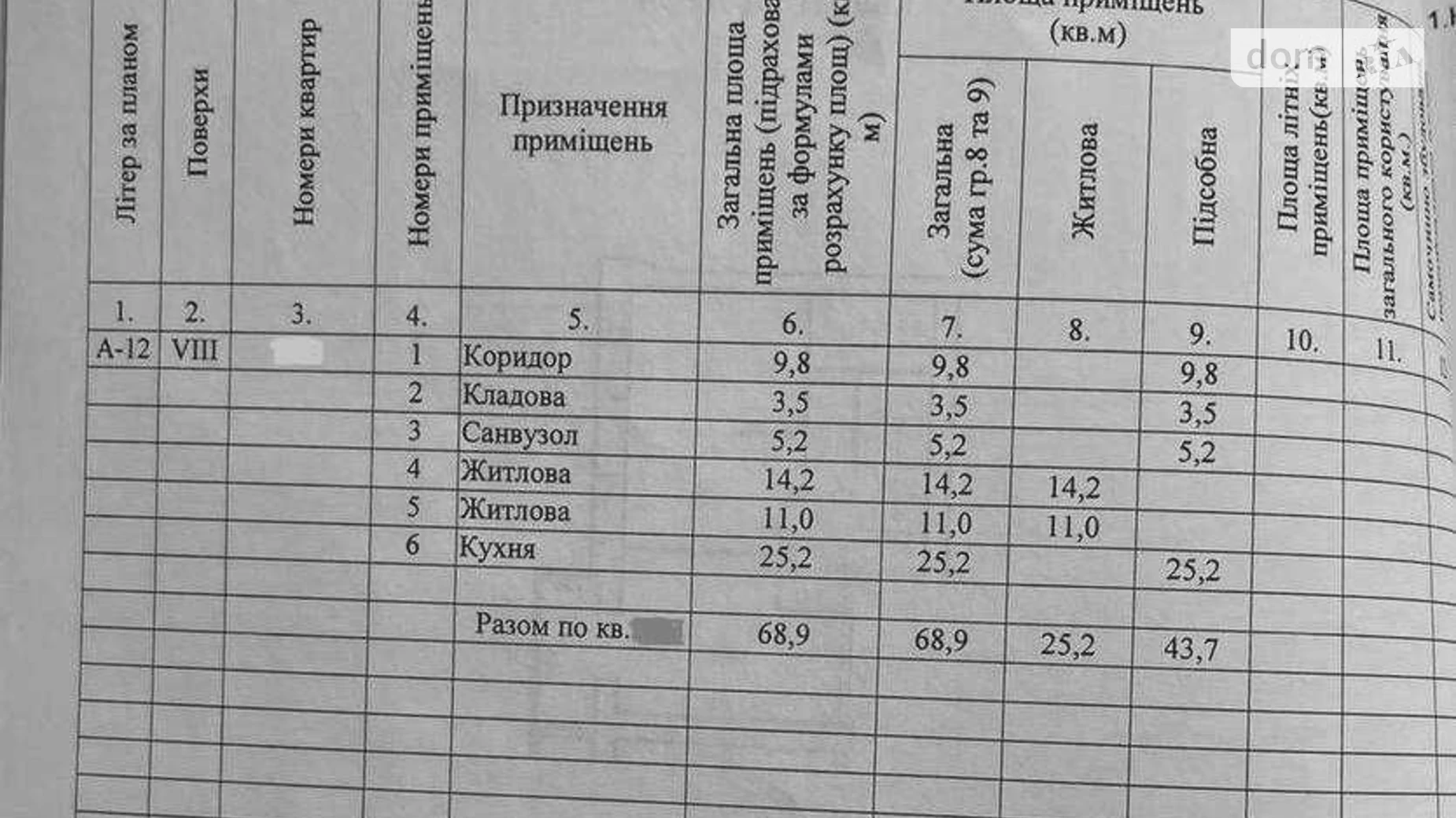 Продается 3-комнатная квартира 69 кв. м в Днепре, ул. Набережная Победы, 42Ш - фото 3