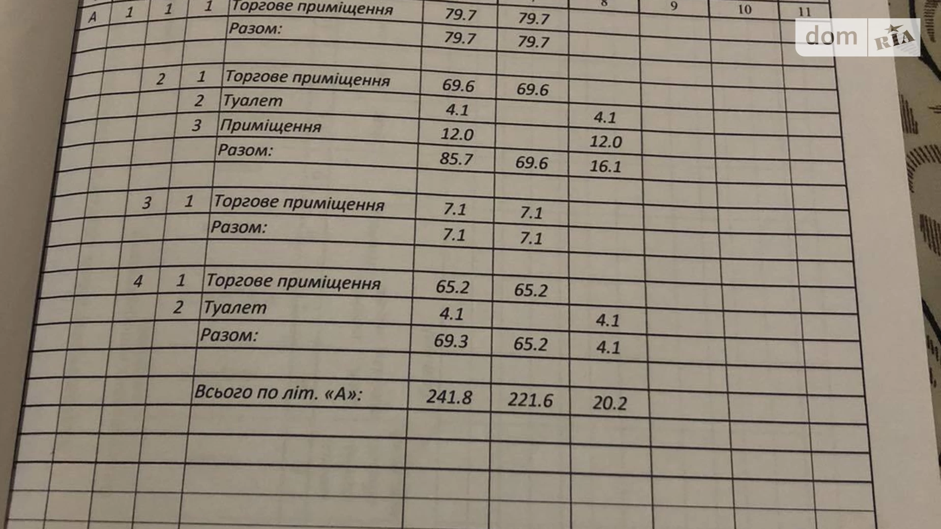 Продается помещения свободного назначения 241.8 кв. м в 1-этажном здании, цена: 200000 $ - фото 5