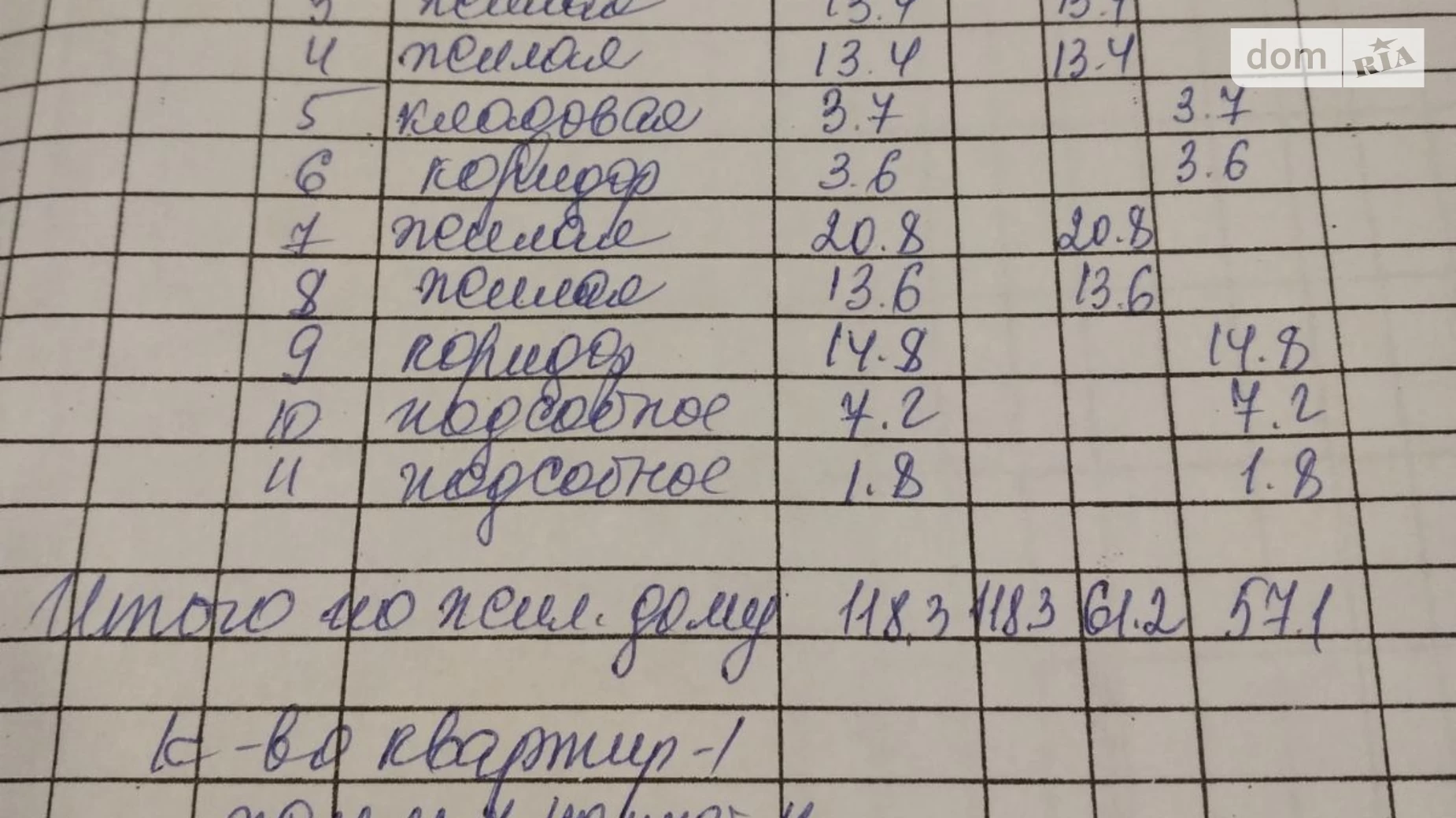 Мирне, цена: 59999 $ - фото 4