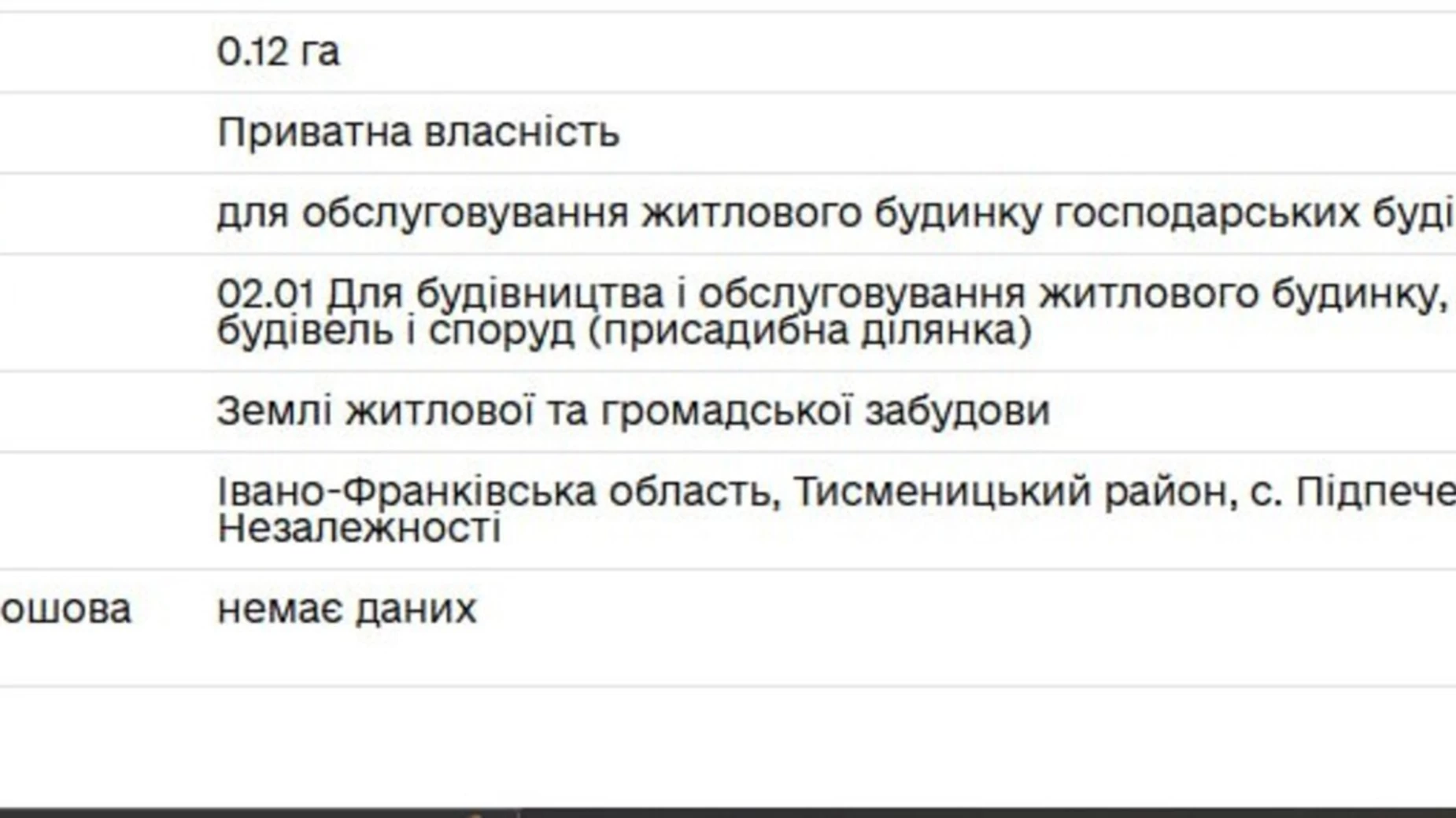 Продається земельна ділянка 12 соток у Івано-Франківській області, цена: 14000 $ - фото 2