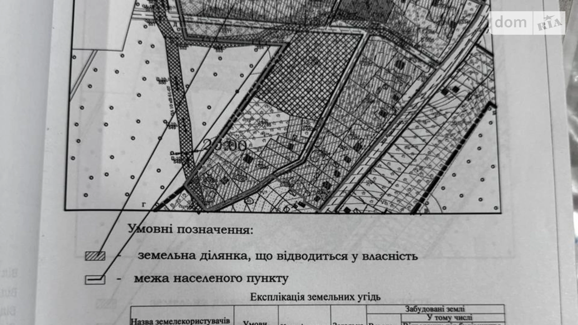 Продається земельна ділянка 14.95 соток у Волинській області, цена: 19435 $ - фото 5