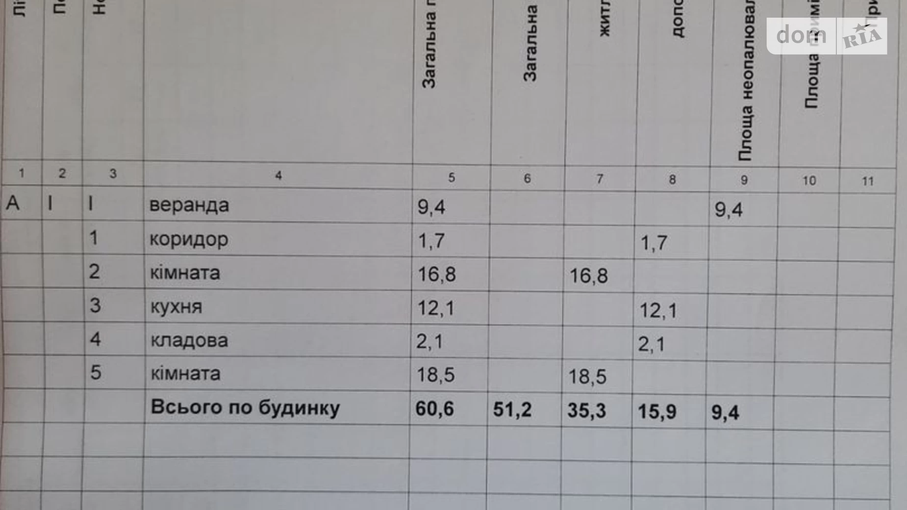 Продається одноповерховий будинок 60.6 кв. м з бесідкою, цена: 19500 $ - фото 5