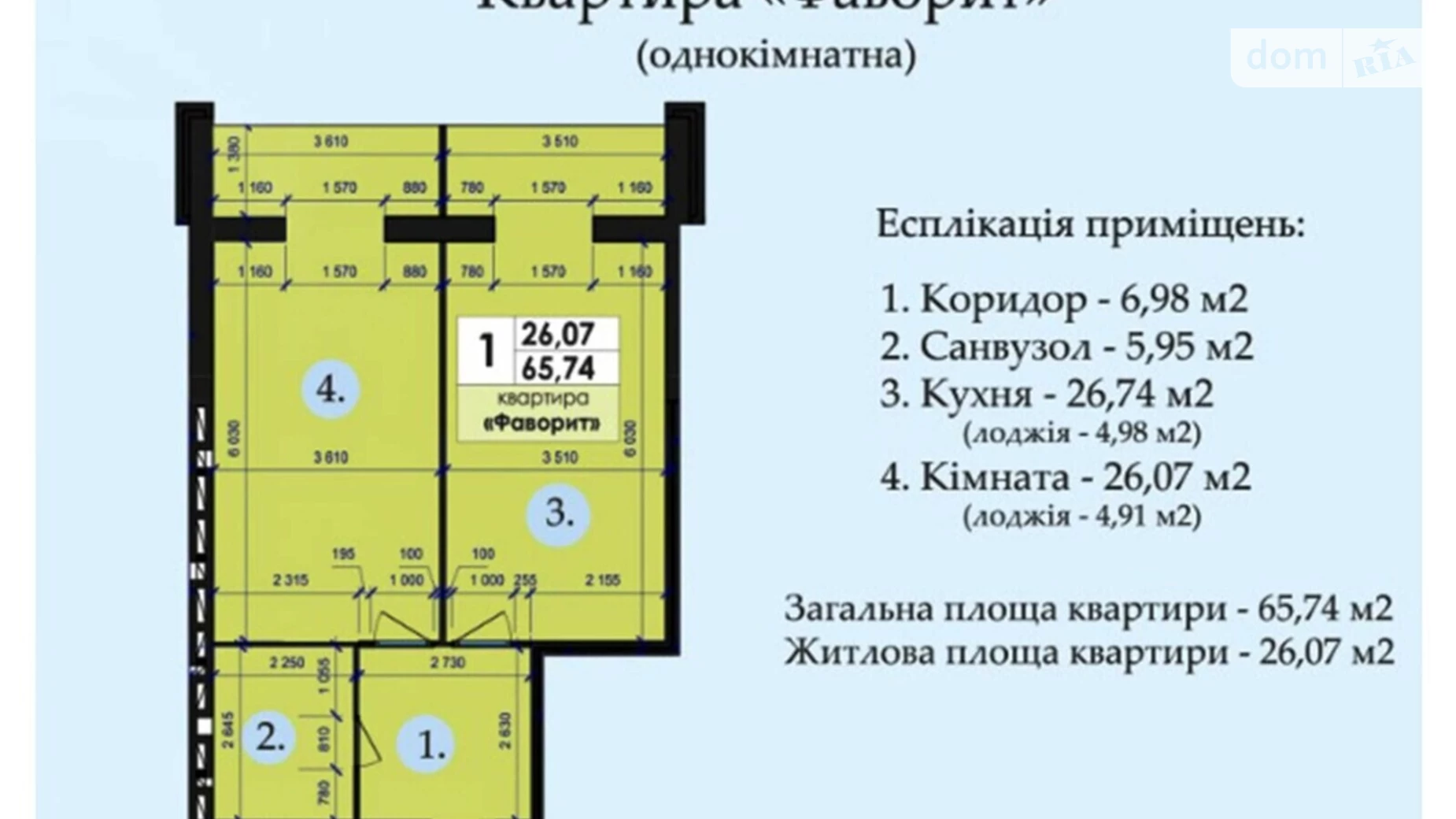 Продається 1-кімнатна квартира 73 кв. м у Полтаві, вул. Геннадія Біліченка - фото 2