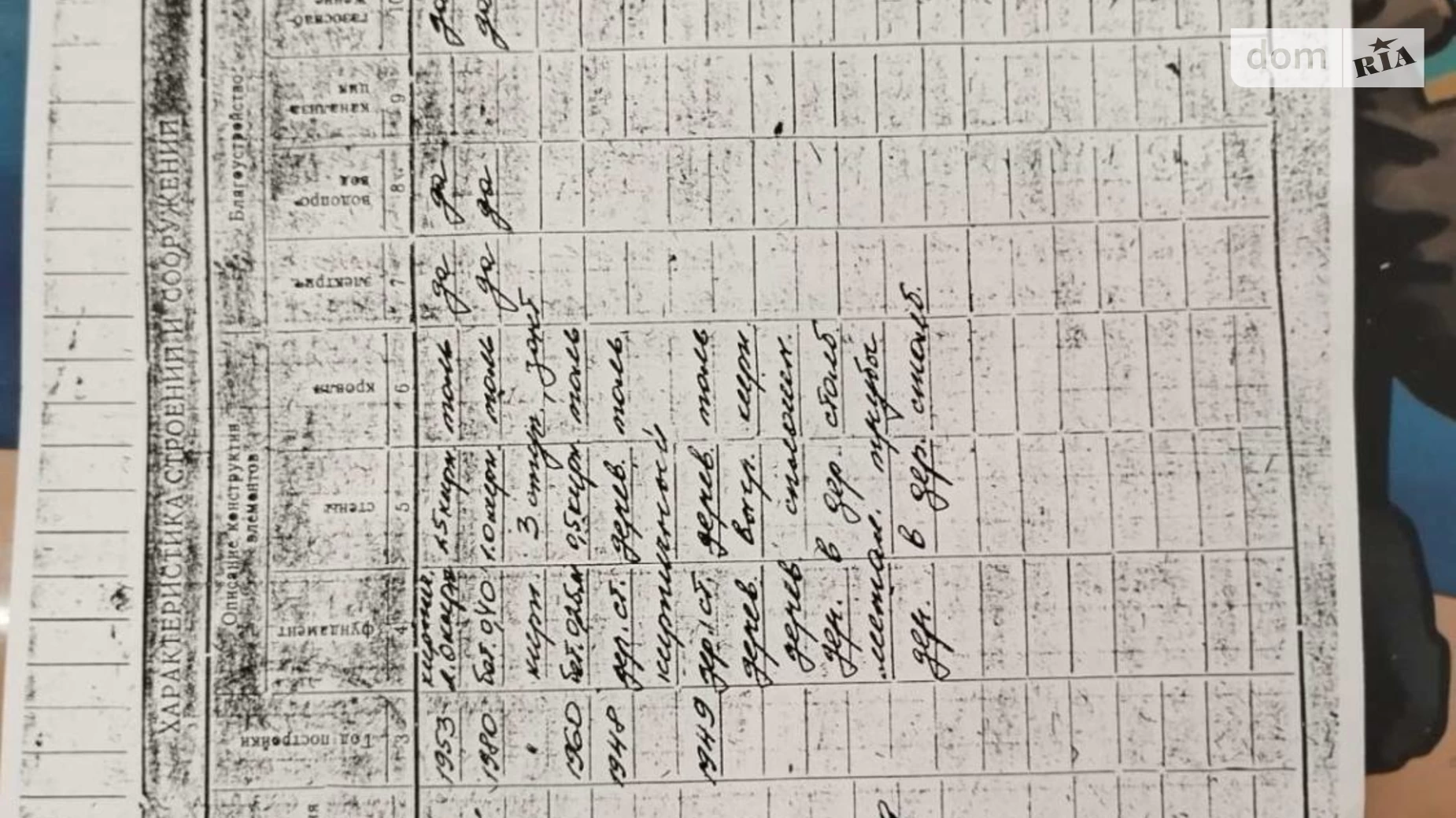 Продається одноповерховий будинок 56.7 кв. м з меблями, цена: 40000 $ - фото 5