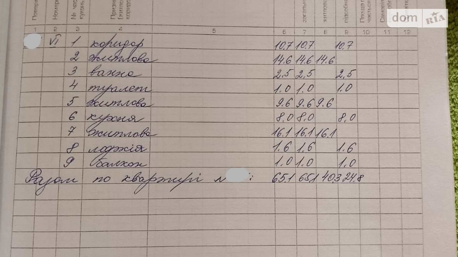 Продається 3-кімнатна квартира 65.1 кв. м у Ужгороді, вул. Капушанська(Перемоги) - фото 2