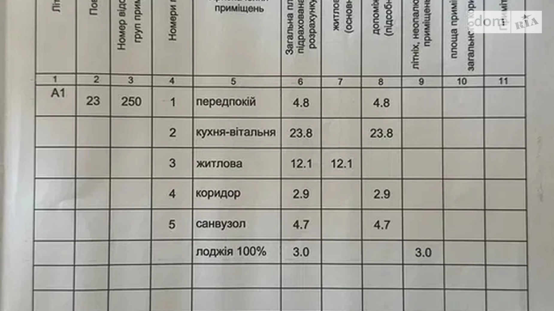 Продається 1-кімнатна квартира 51.3 кв. м у Києві, вул. Митрополита Василя Липківського(Урицького), 38 - фото 3