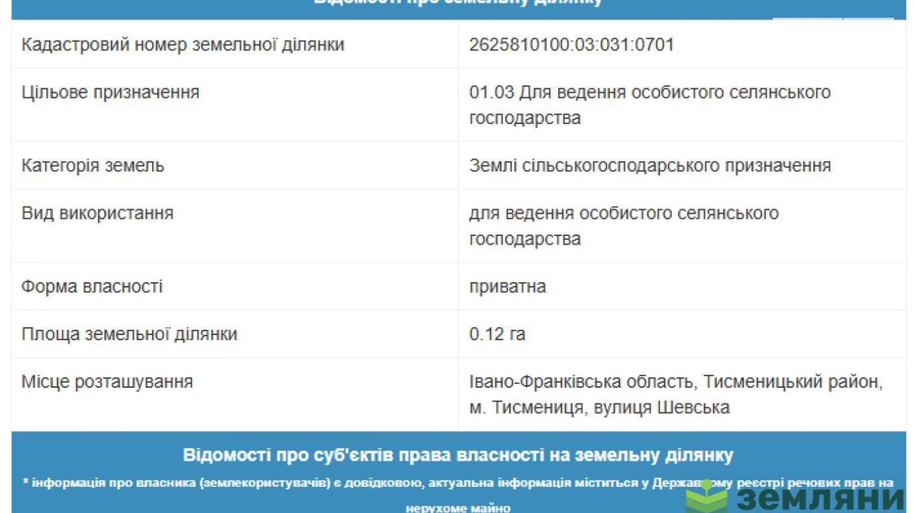 Продається земельна ділянка 12 соток у Івано-Франківській області, цена: 9500 $ - фото 5