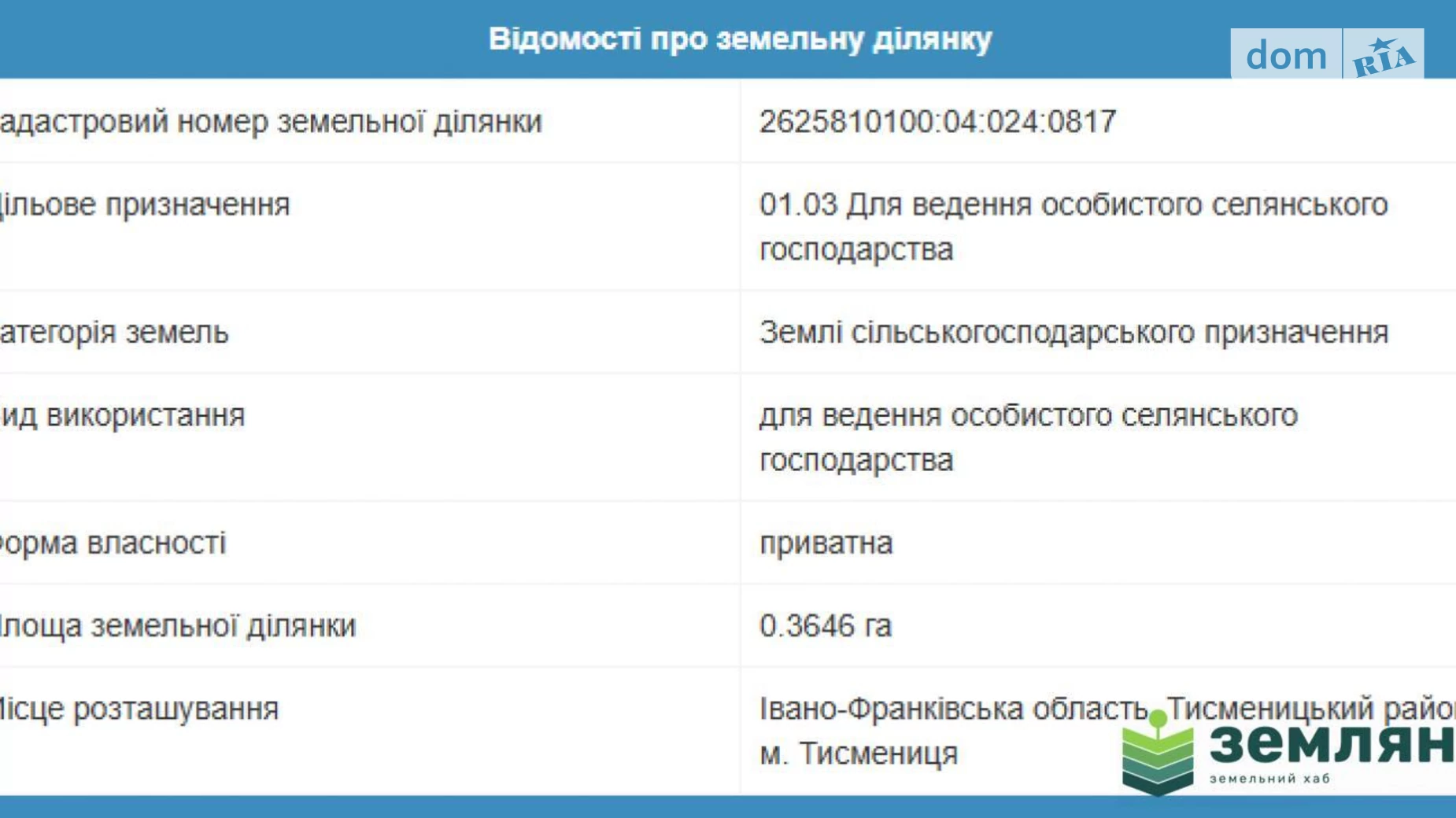 Продається земельна ділянка 50.86 соток у Івано-Франківській області, цена: 20500 $ - фото 5