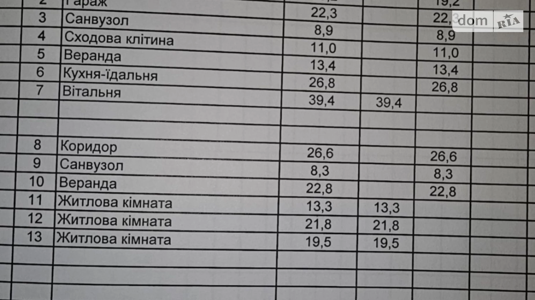 Продається будинок 2 поверховий 253 кв. м з каміном, цена: 157000 $ - фото 5