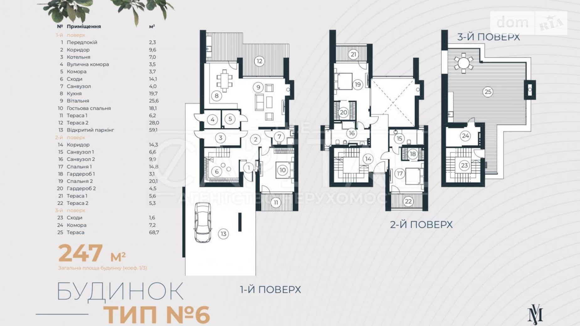 Продается дом на 3 этажа 247 кв. м с баней/сауной, цена: 298376 $ - фото 2