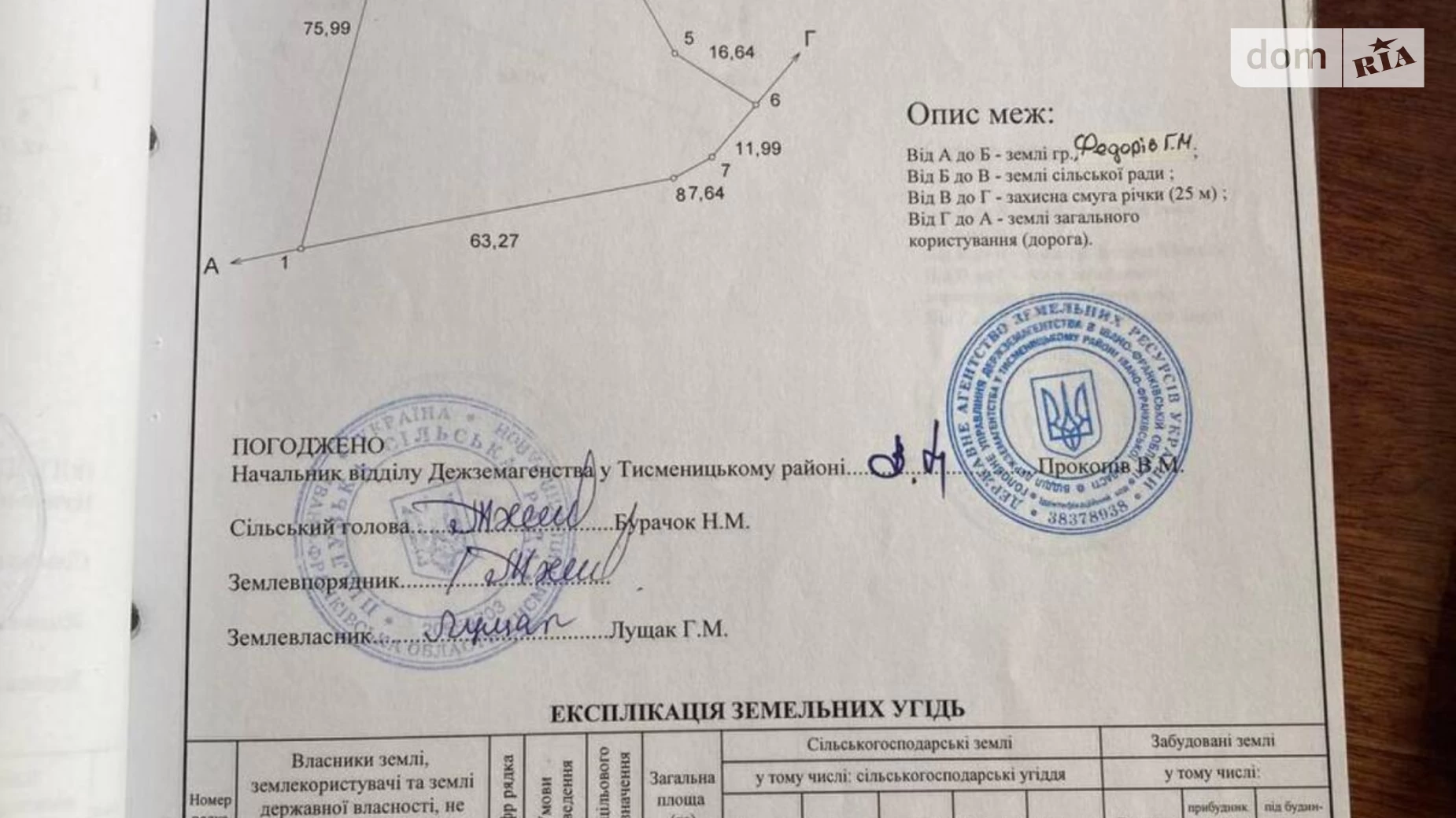 Підлужжя, цена: 13500 $ - фото 3