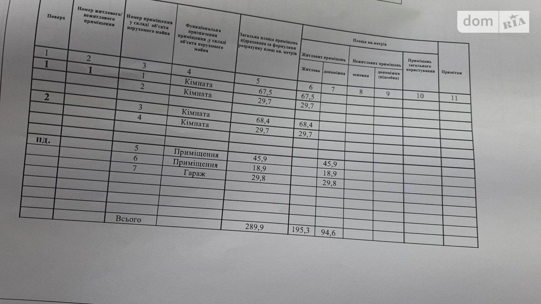 ул. Леся Курбаса, 17/7 Дивокрай Хмельницкий, цена: 60000 $ - фото 4