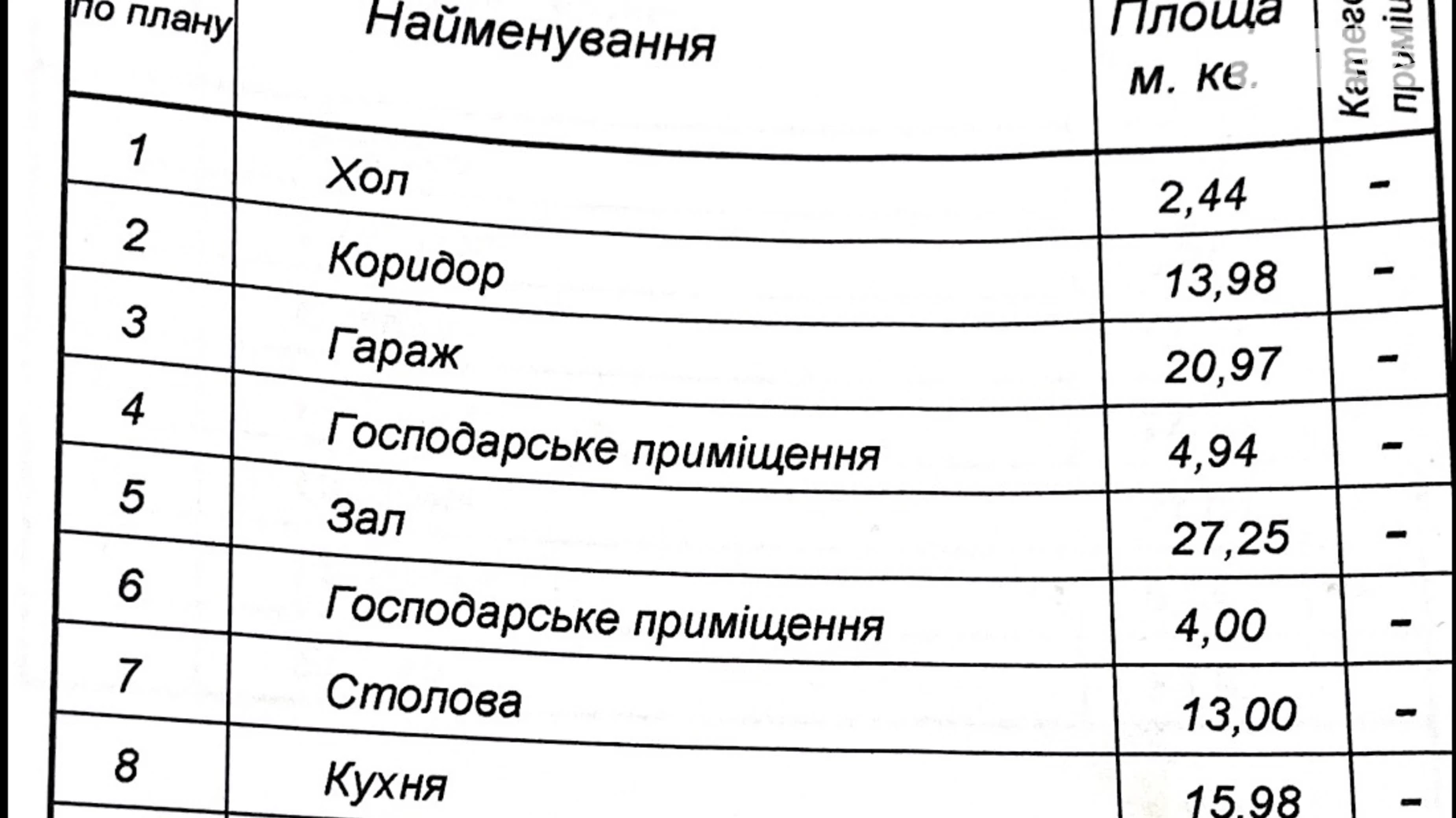 Продається будинок 2 поверховий 195 кв. м с басейном, цена: 90000 $ - фото 2