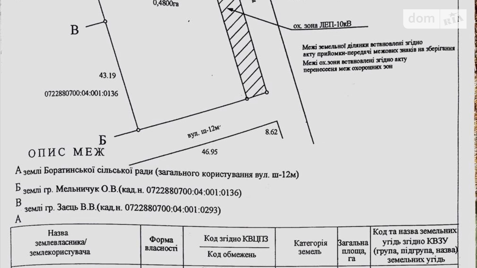 Продається земельна ділянка 0.48 соток у Волинській області, цена: 134400 $ - фото 3
