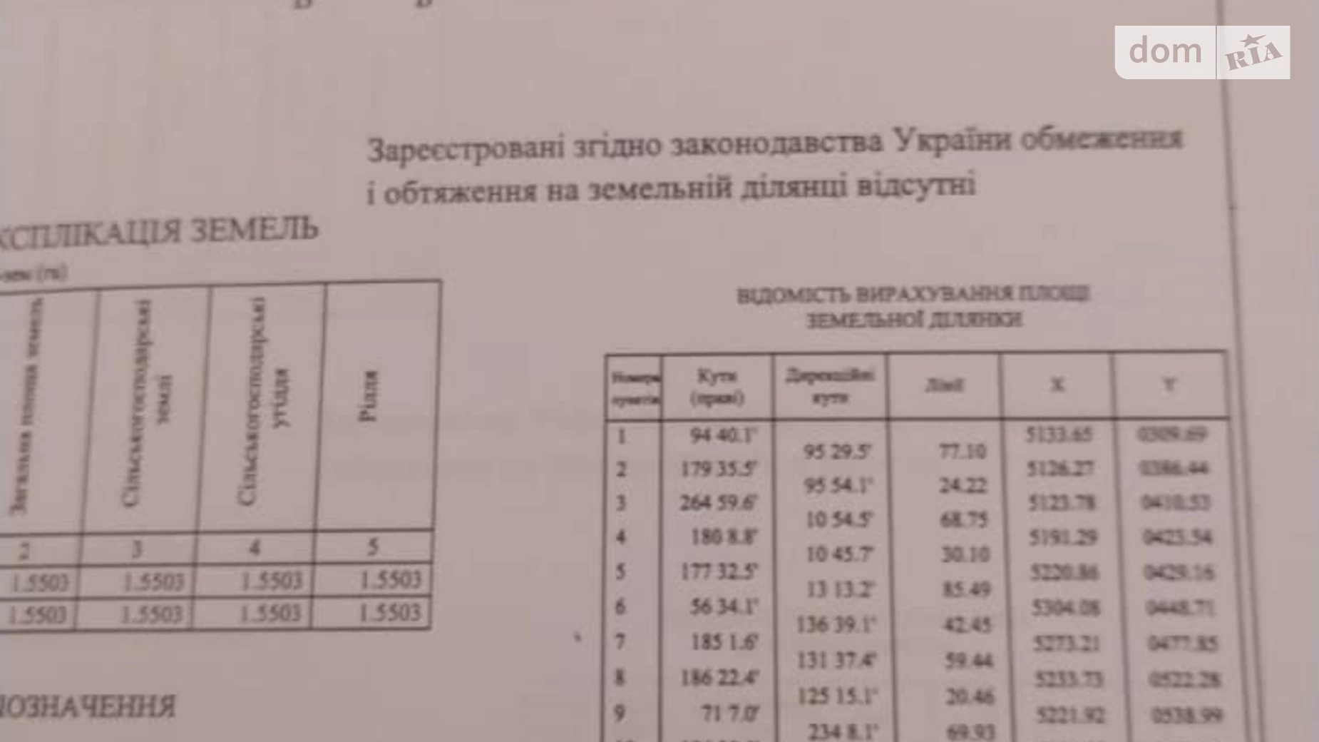 Продається земельна ділянка 155.03 соток у Київській області, цена: 55000 $ - фото 4