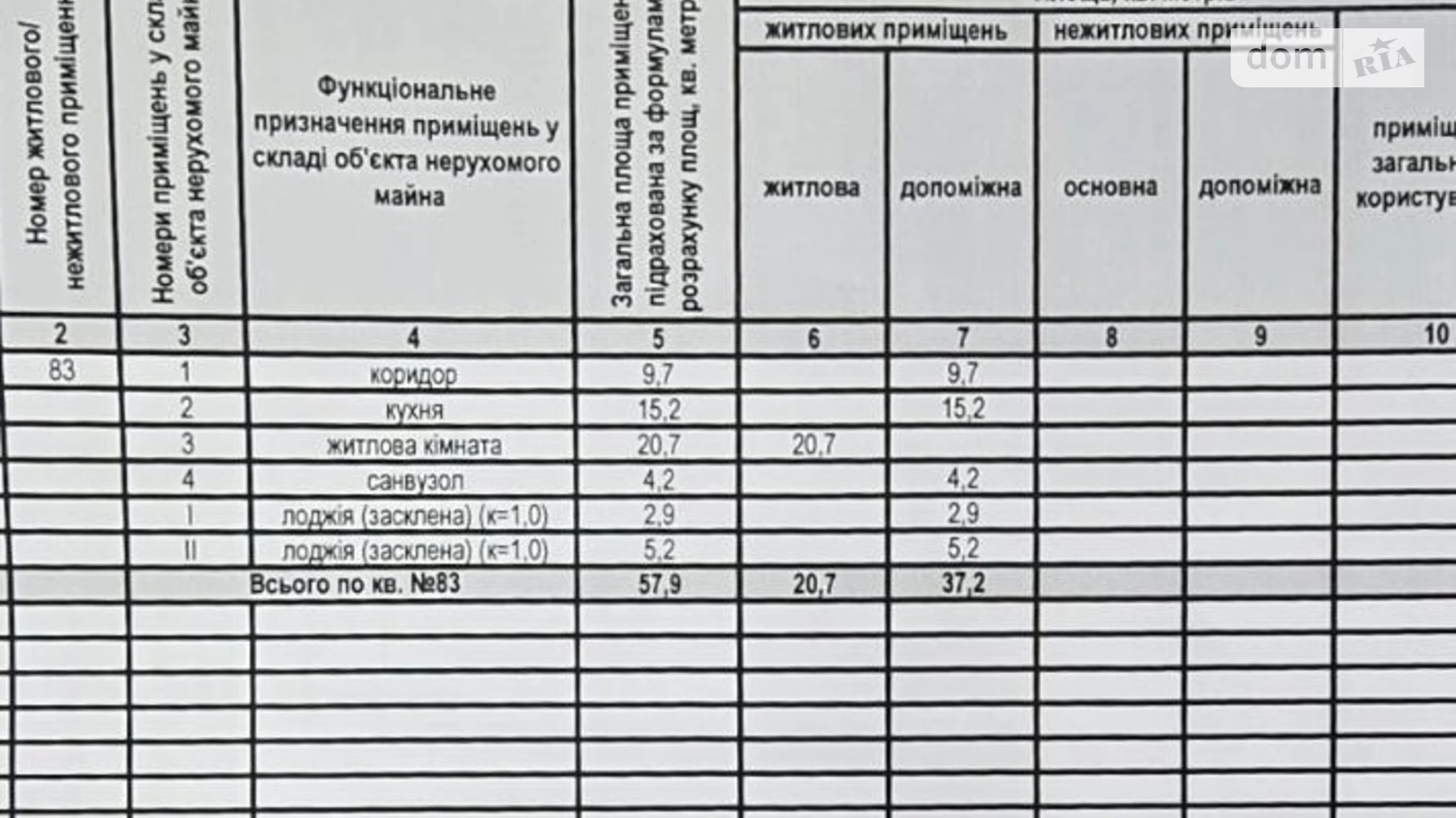 Продается 1-комнатная квартира 57.9 кв. м в Сумах, ул. Харьковская, 37 корпус 1 - фото 2
