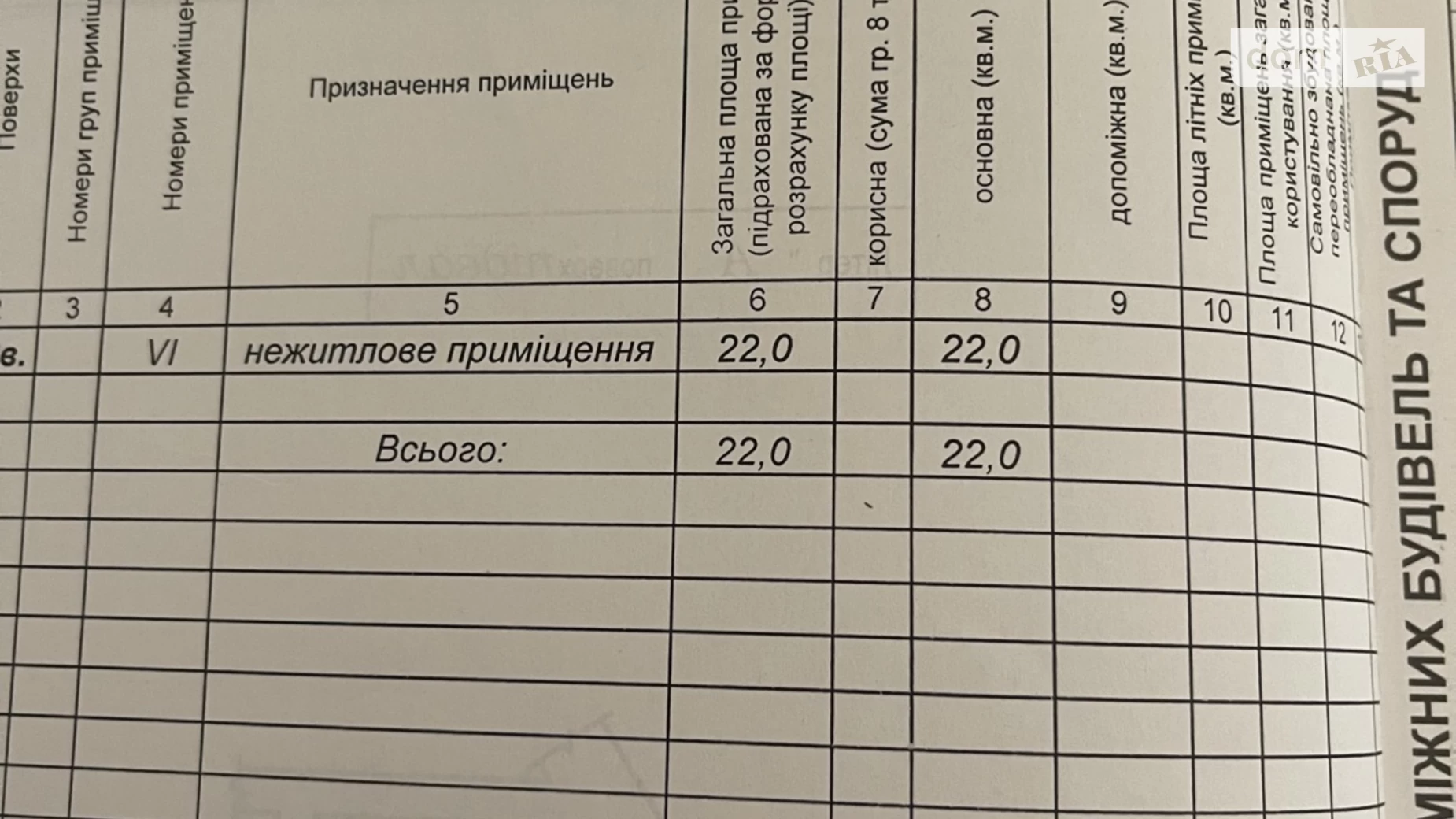 Продается помещения свободного назначения 46.7 кв. м в 2-этажном здании, цена: 35000 $ - фото 3