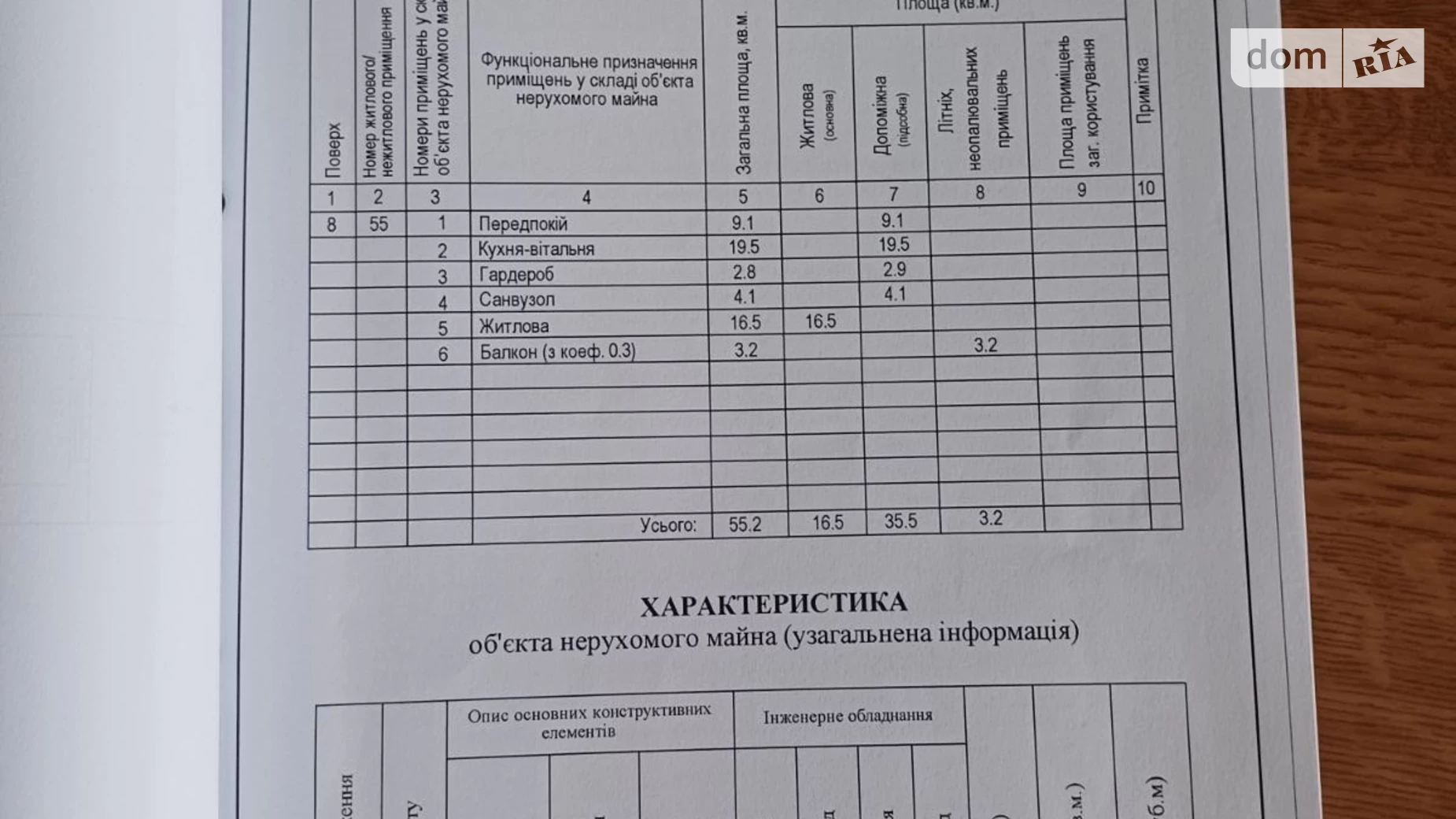 Продается 1-комнатная квартира 55.2 кв. м в Ирпене, ул. Украинская, 1Б/1 - фото 2