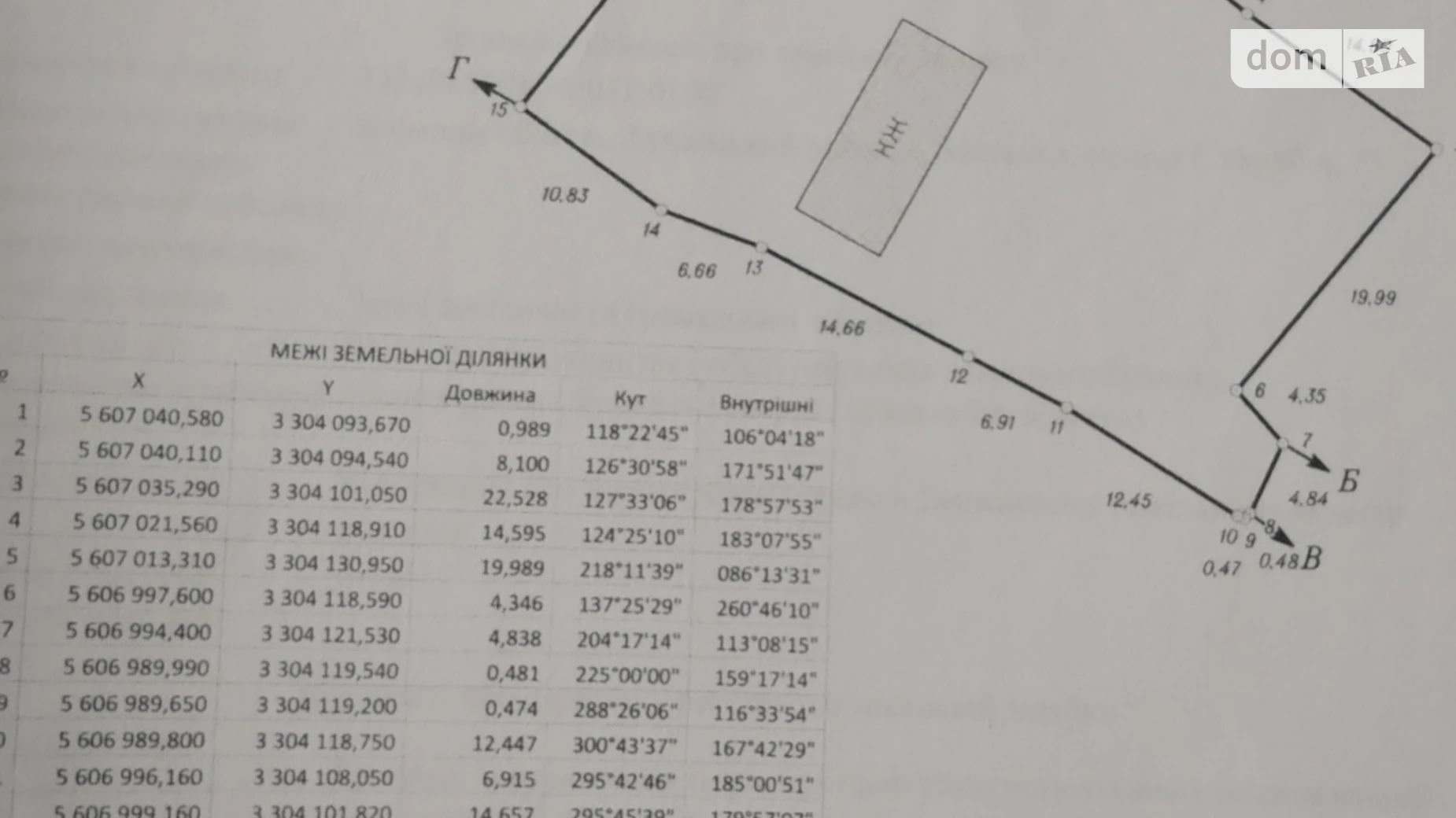 Продается земельный участок 14.18 соток в Киевской области, цена: 4500 $ - фото 3
