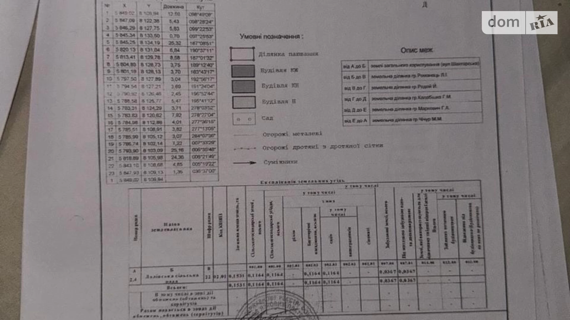 Продається будинок 2 поверховий 140 кв. м з гаражем, цена: 26000 $ - фото 5