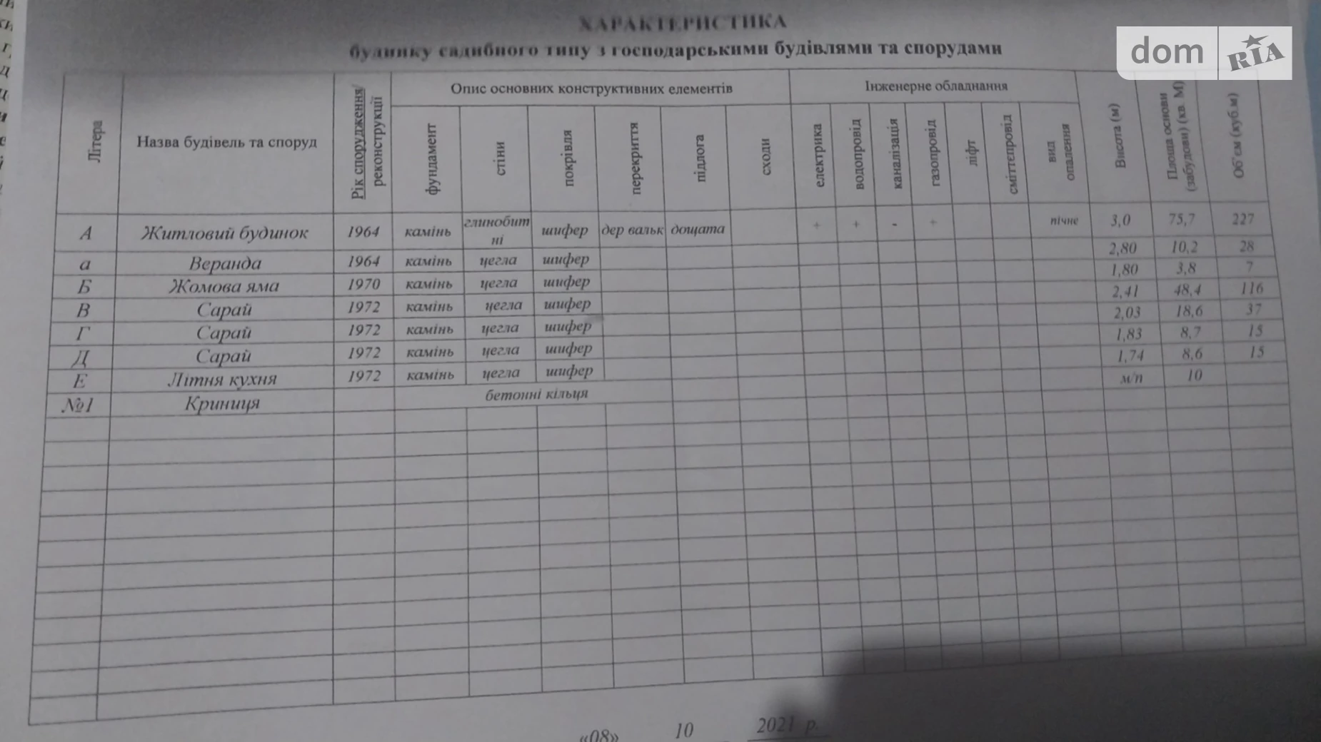 Продається одноповерховий будинок 71.7 кв. м з подвалом, цена: 6000 $ - фото 2