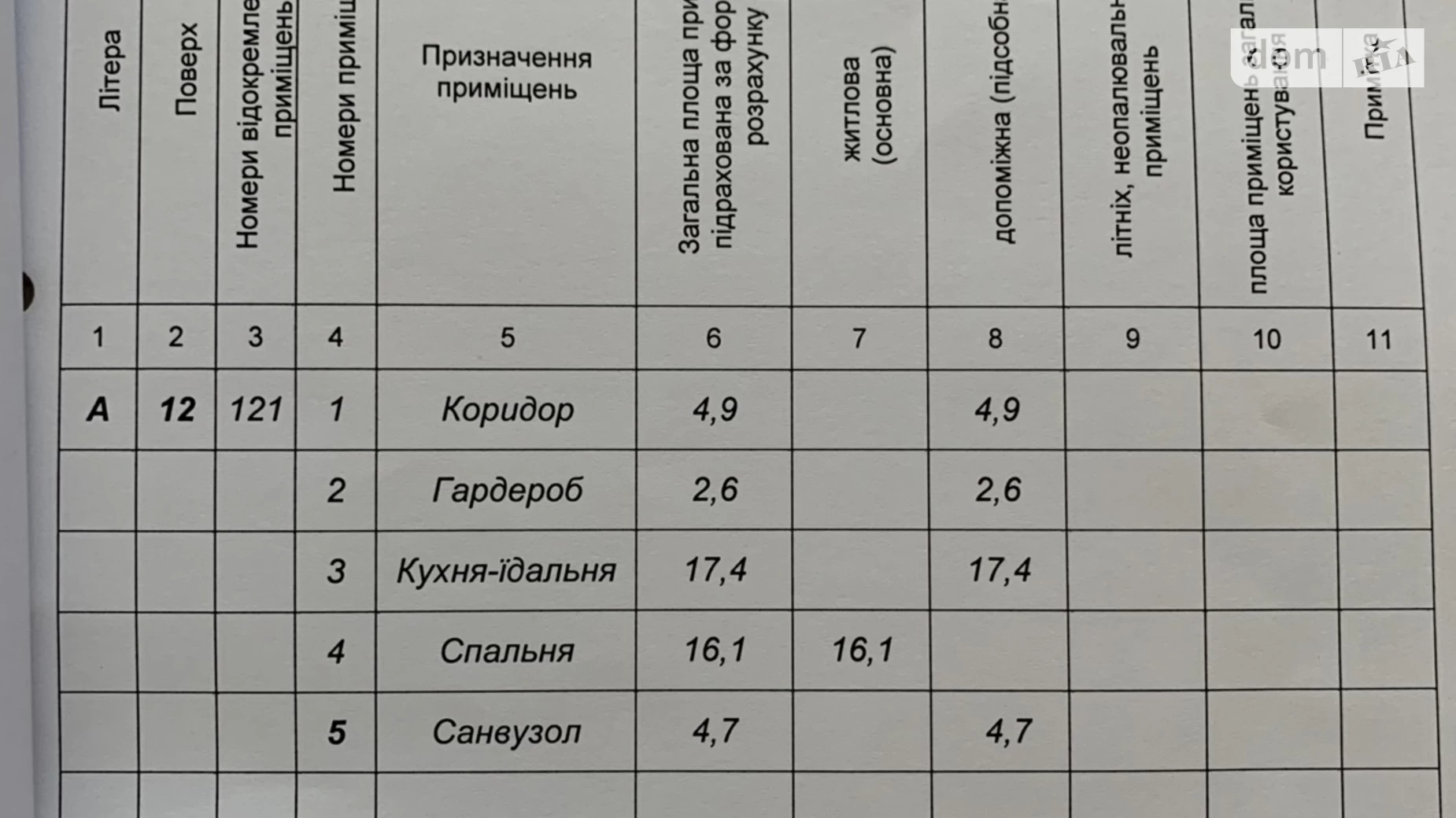 Здається в оренду 1-кімнатна квартира 45.7 кв. м у Івано-Франківську - фото 5