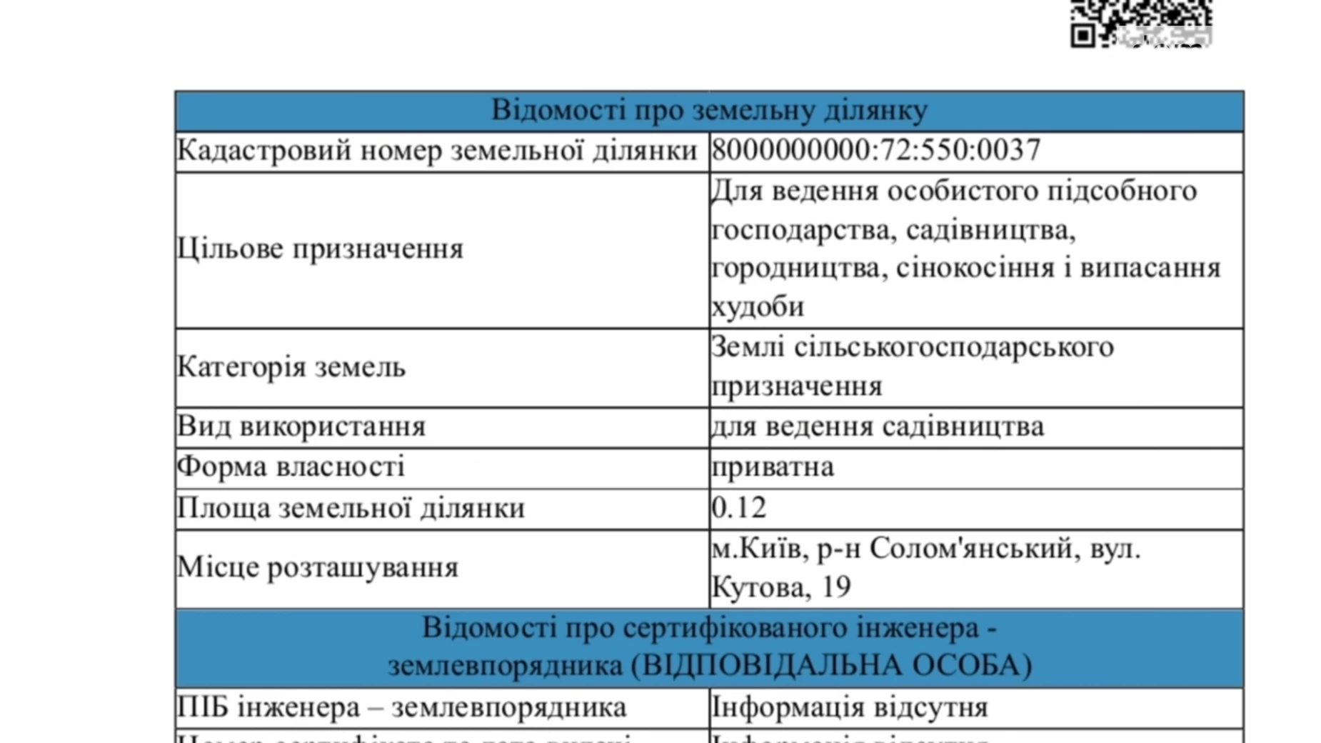 Продается земельный участок 12 соток в Киевской области, цена: 35000 $ - фото 4