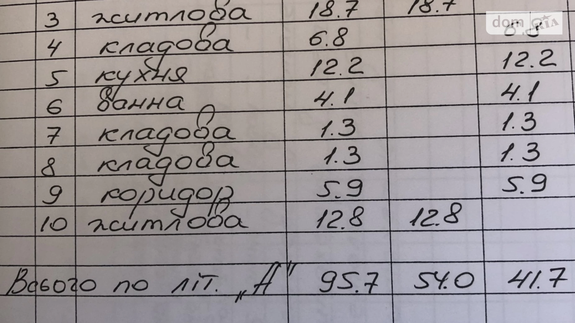 Продается одноэтажный дом 95.7 кв. м с мансардой, цена: 10000 $ - фото 3