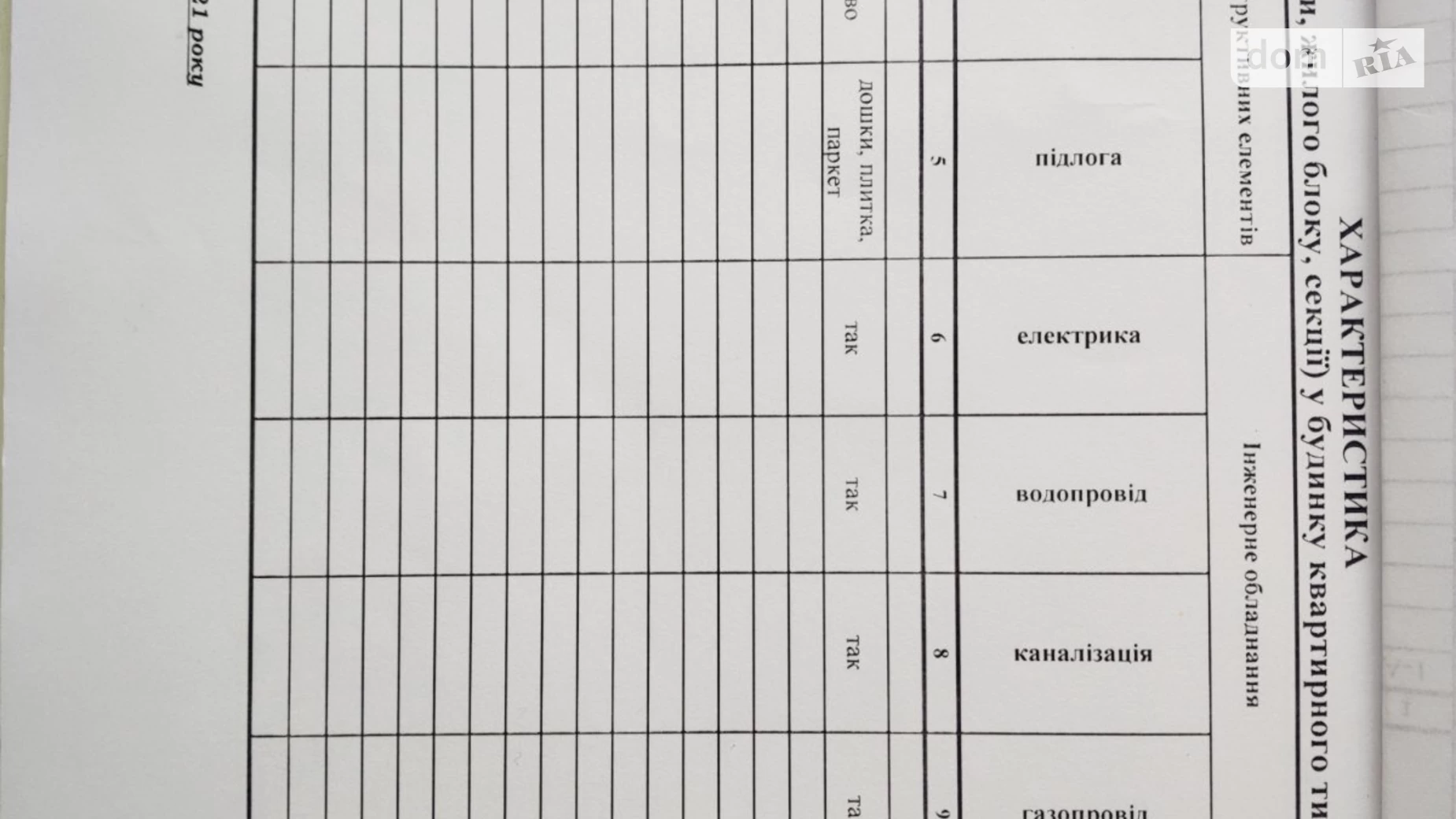 Продается одноэтажный дом 102 кв. м с баней/сауной, цена: 12000 $ - фото 2
