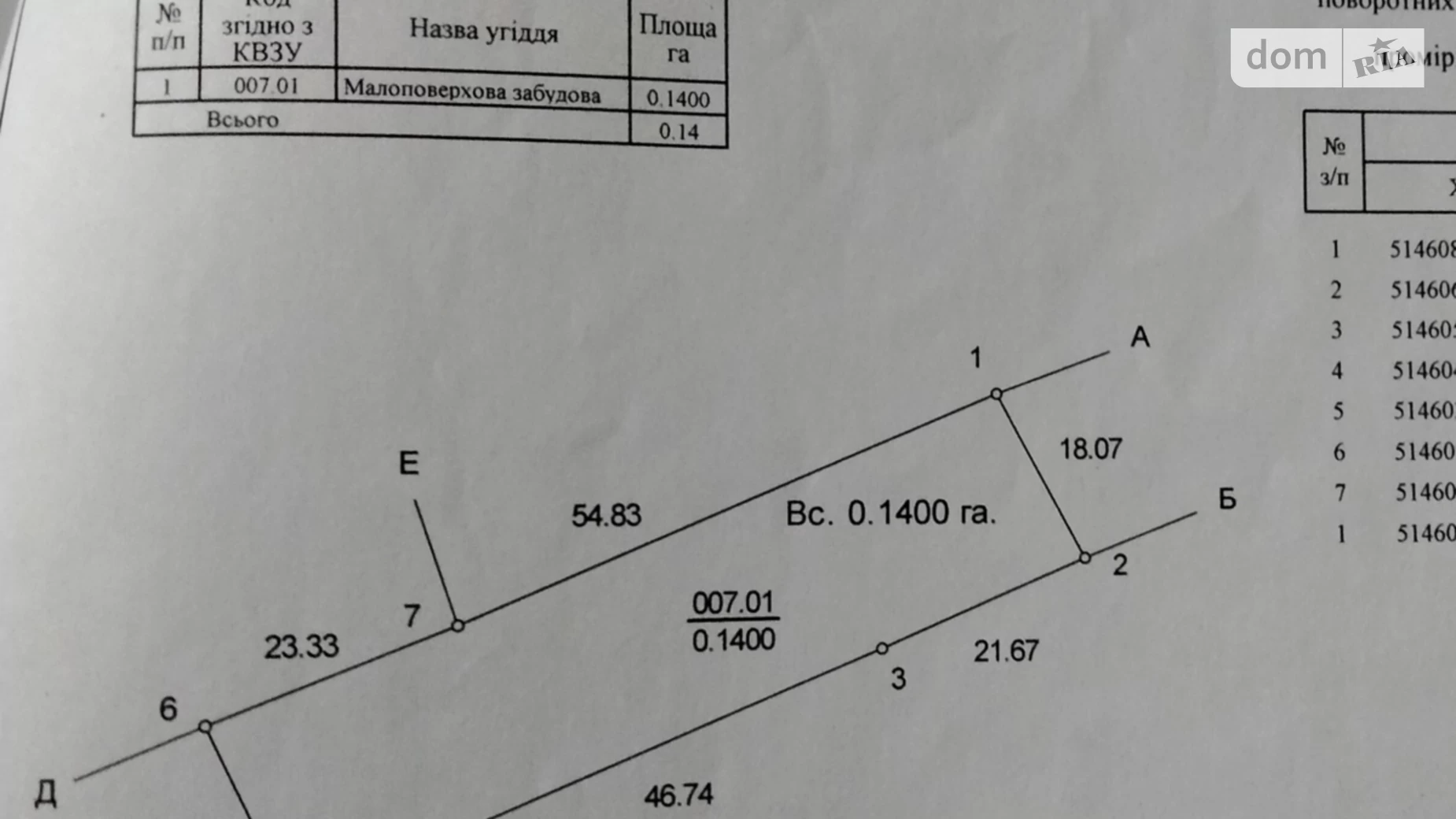 Продается земельный участок 14 соток в Одесской области, цена: 2000 $ - фото 3