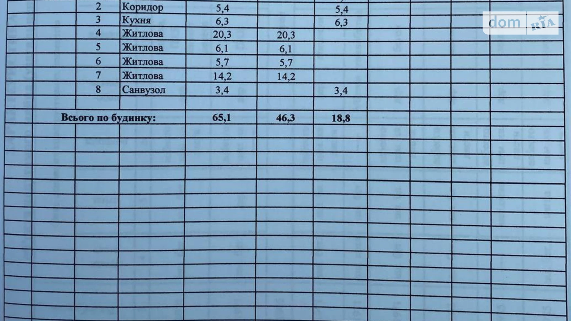 Продается одноэтажный дом 65.1 кв. м с мансардой, цена: 33000 $ - фото 3