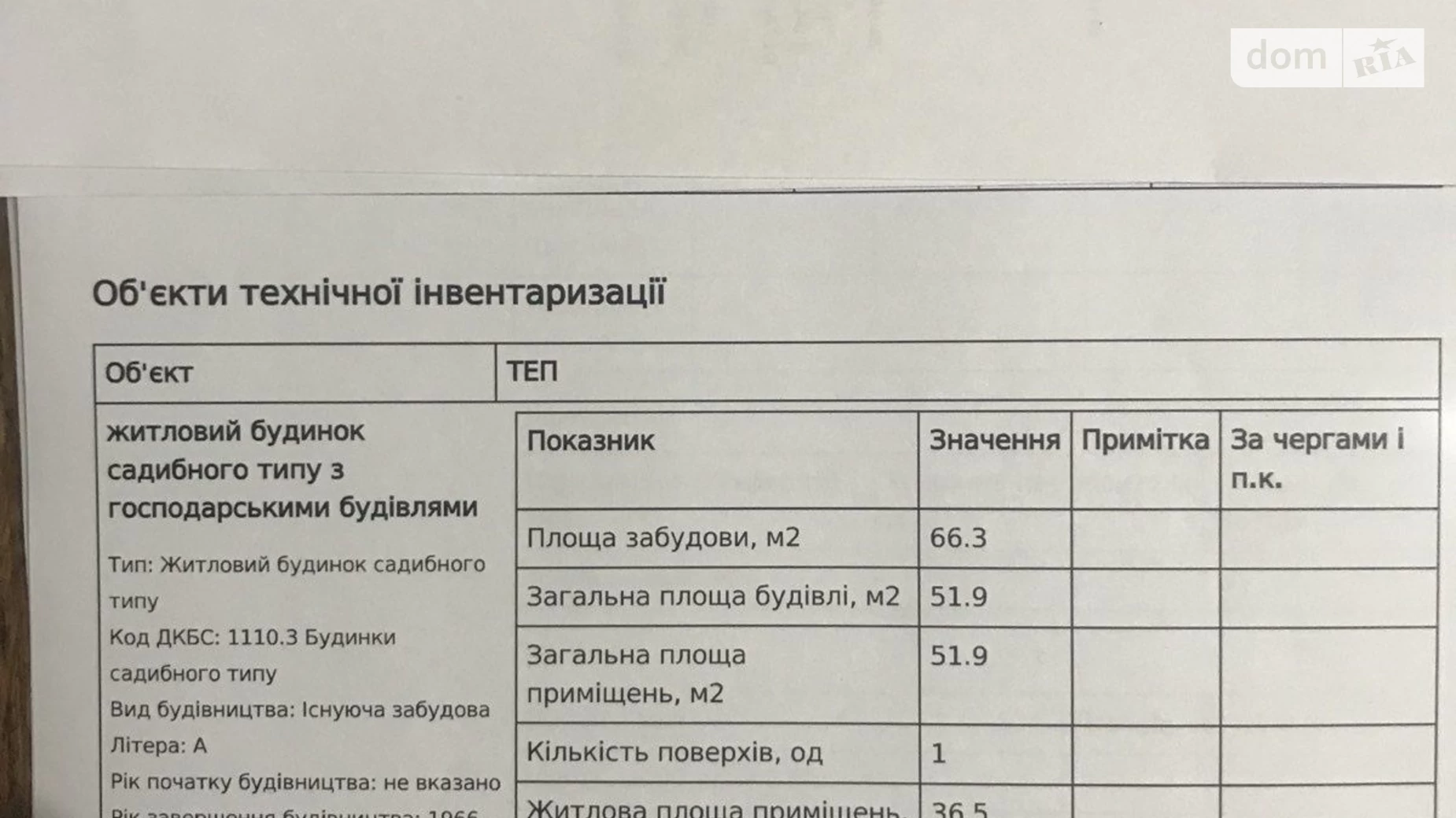 Продається одноповерховий будинок 51.9 кв. м з мансардою, цена: 17000 $ - фото 4