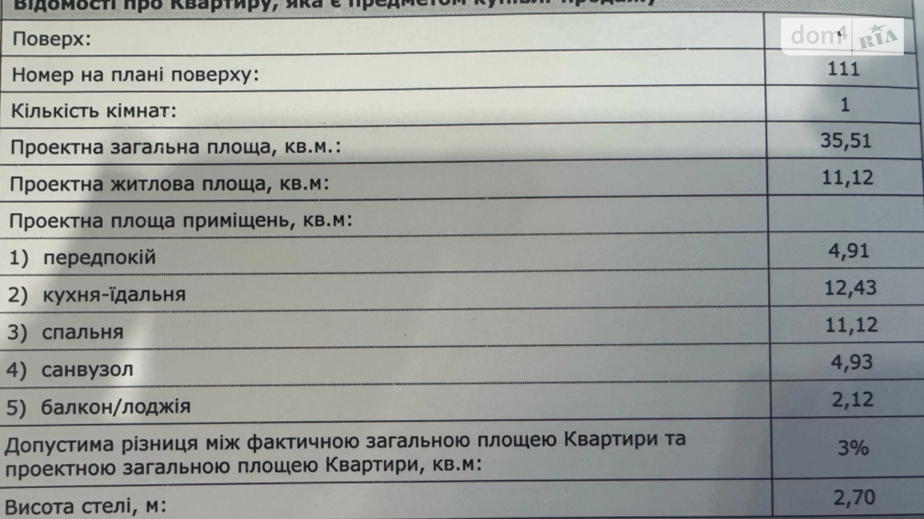 Продається 1-кімнатна квартира 35.5 кв. м у Рівному, вул. Льонокомбінатівська, 4 - фото 3