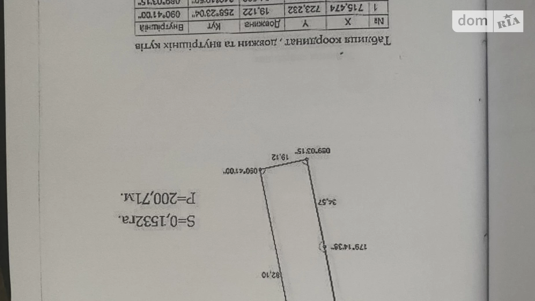 Продается земельный участок 15.32 соток в  области, цена: 15000 $ - фото 2
