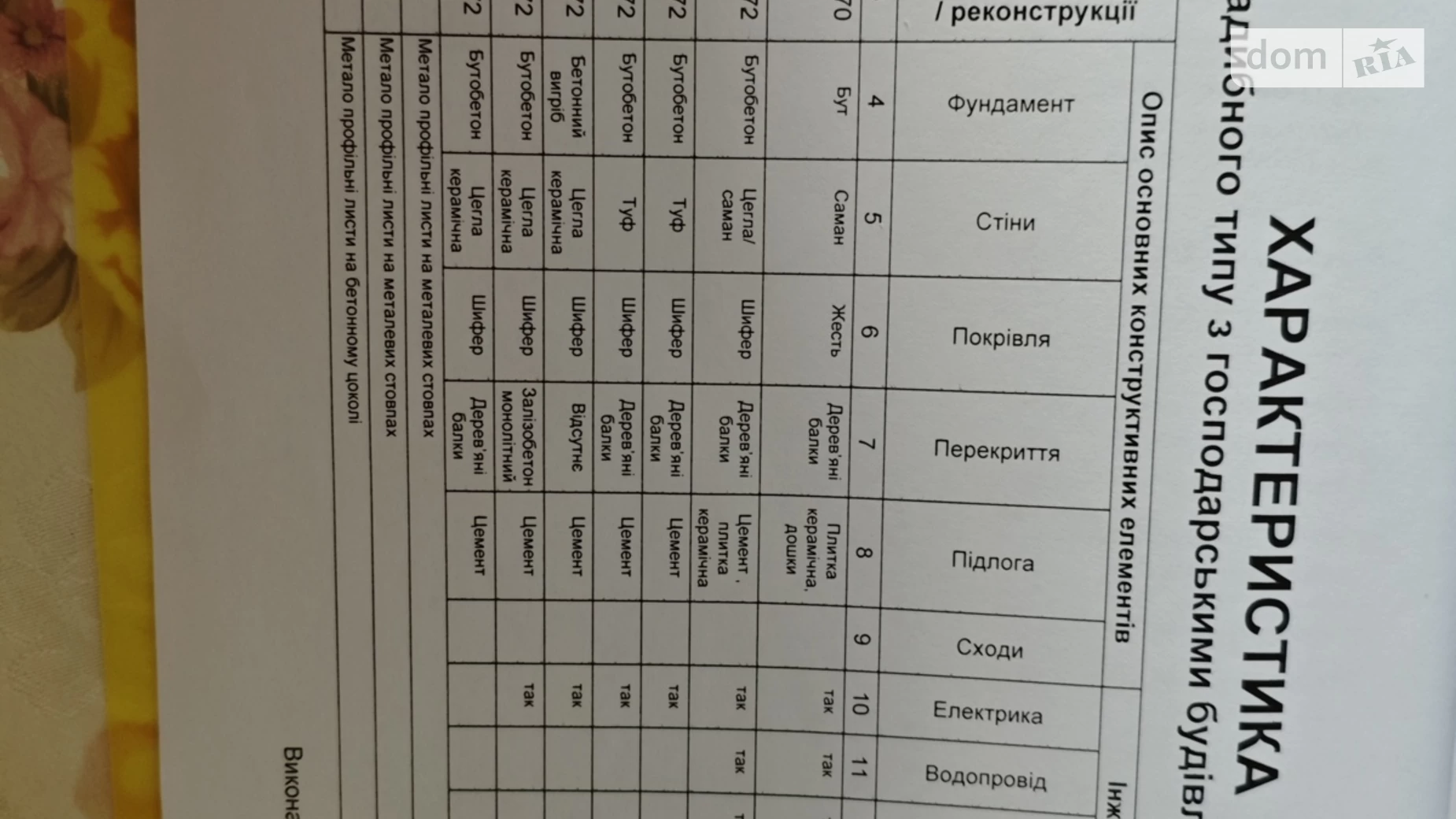 Продается одноэтажный дом 55.9 кв. м с верандой, цена: 48000 € - фото 3