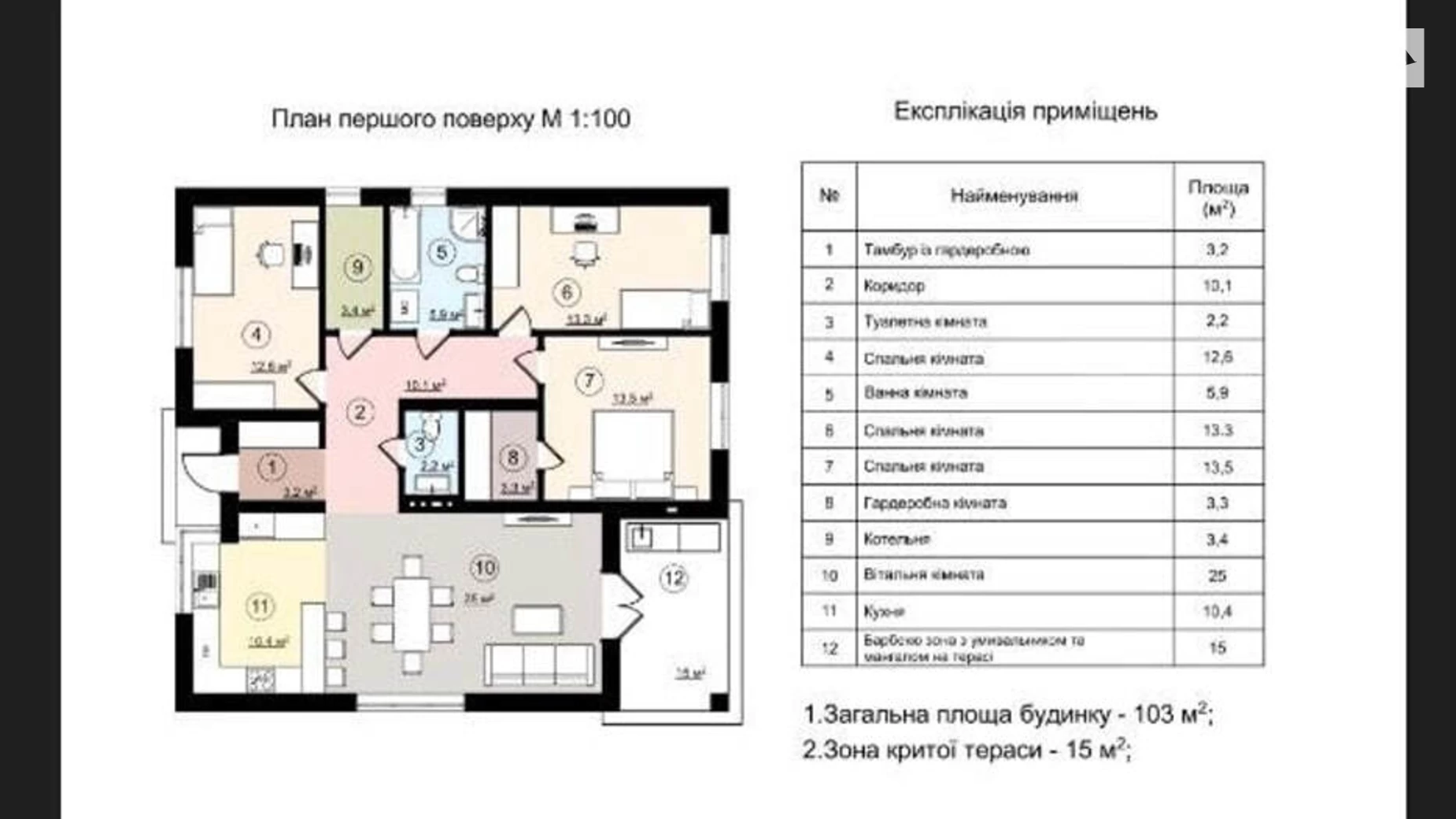 Продается одноэтажный дом 103 кв. м с мебелью, цена: 85000 $ - фото 3