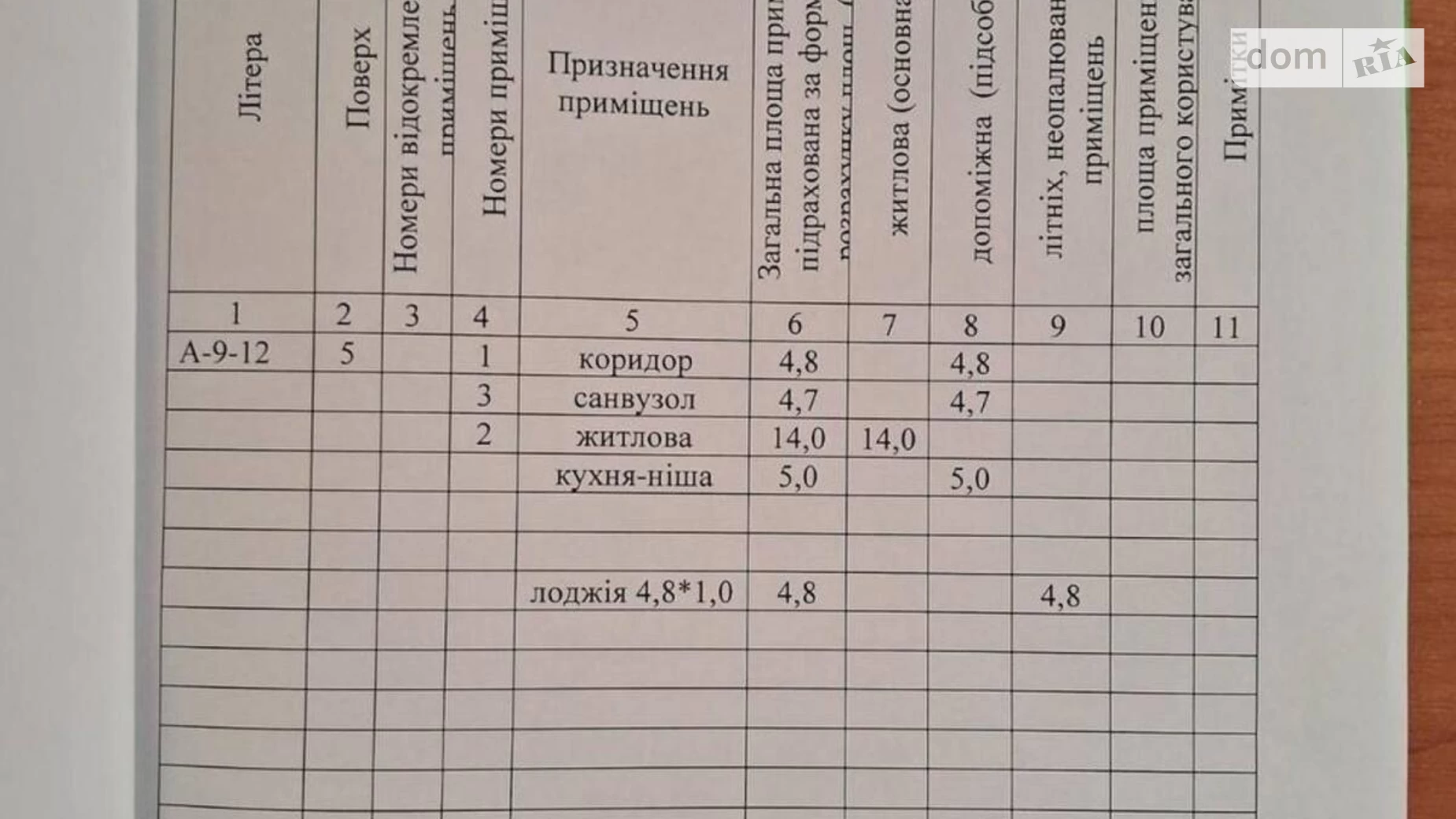 Продается 1-комнатная квартира 33.3 кв. м в Харькове - фото 4