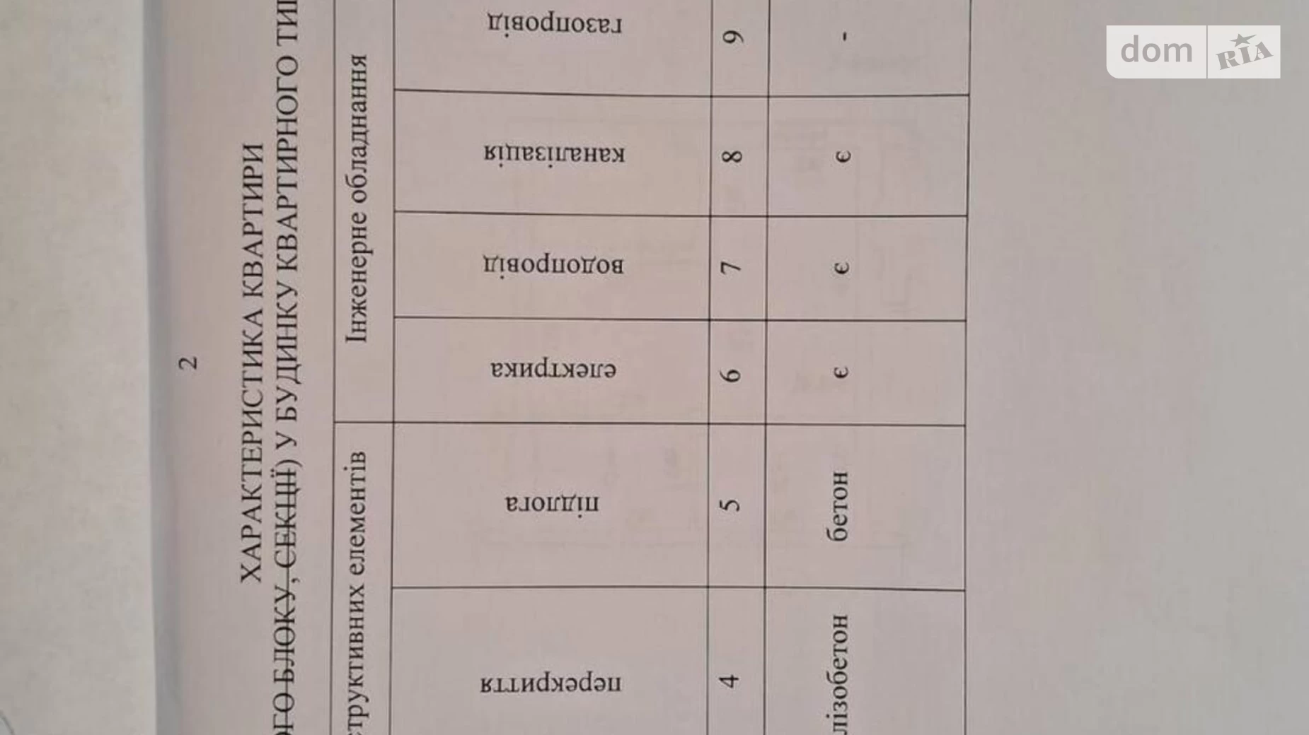 Продается 1-комнатная квартира 33.3 кв. м в Харькове - фото 5