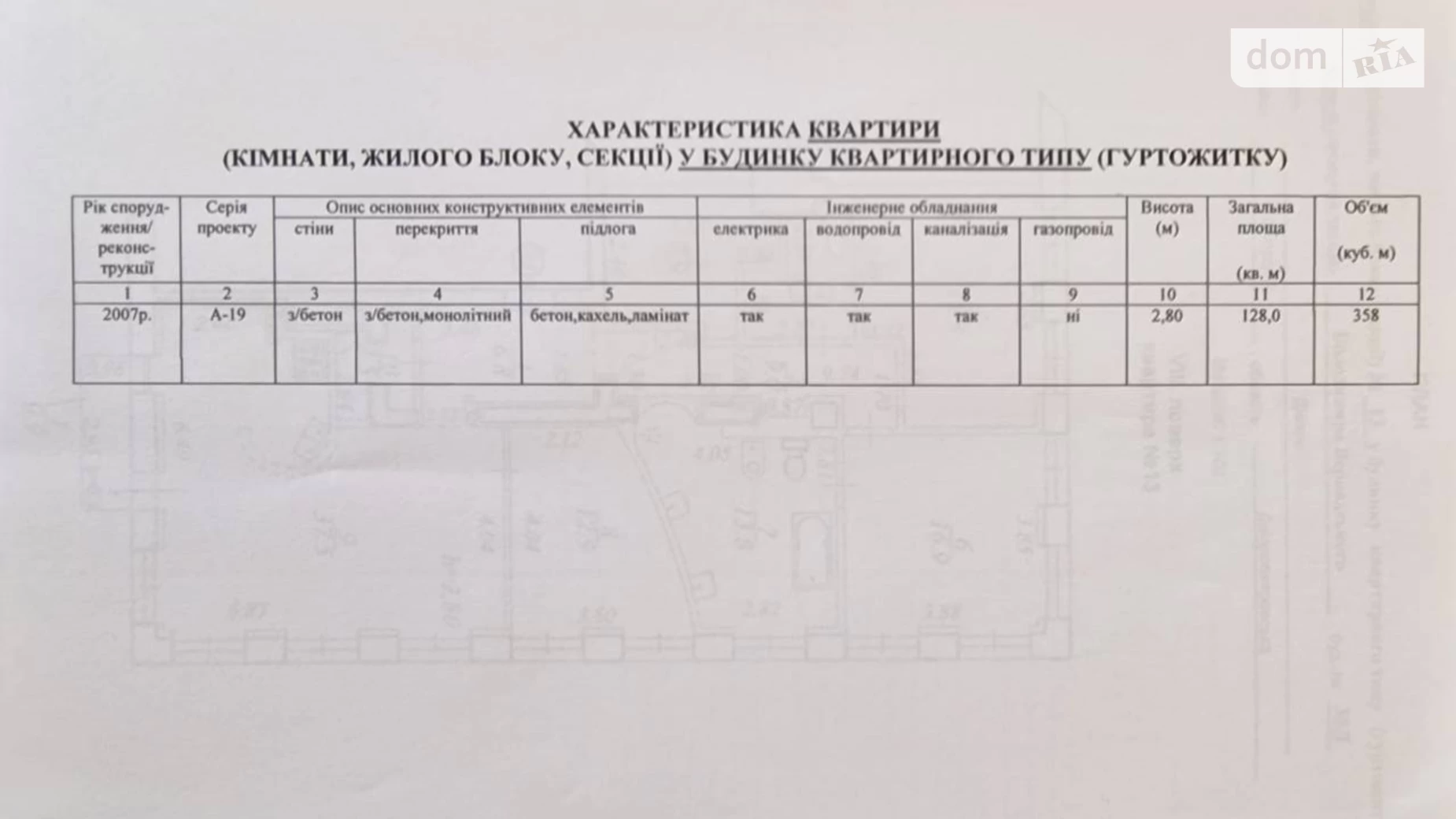 Продається 3-кімнатна квартира 128 кв. м у Дніпрі, вул. Вернадського Володимира, 35Л - фото 2
