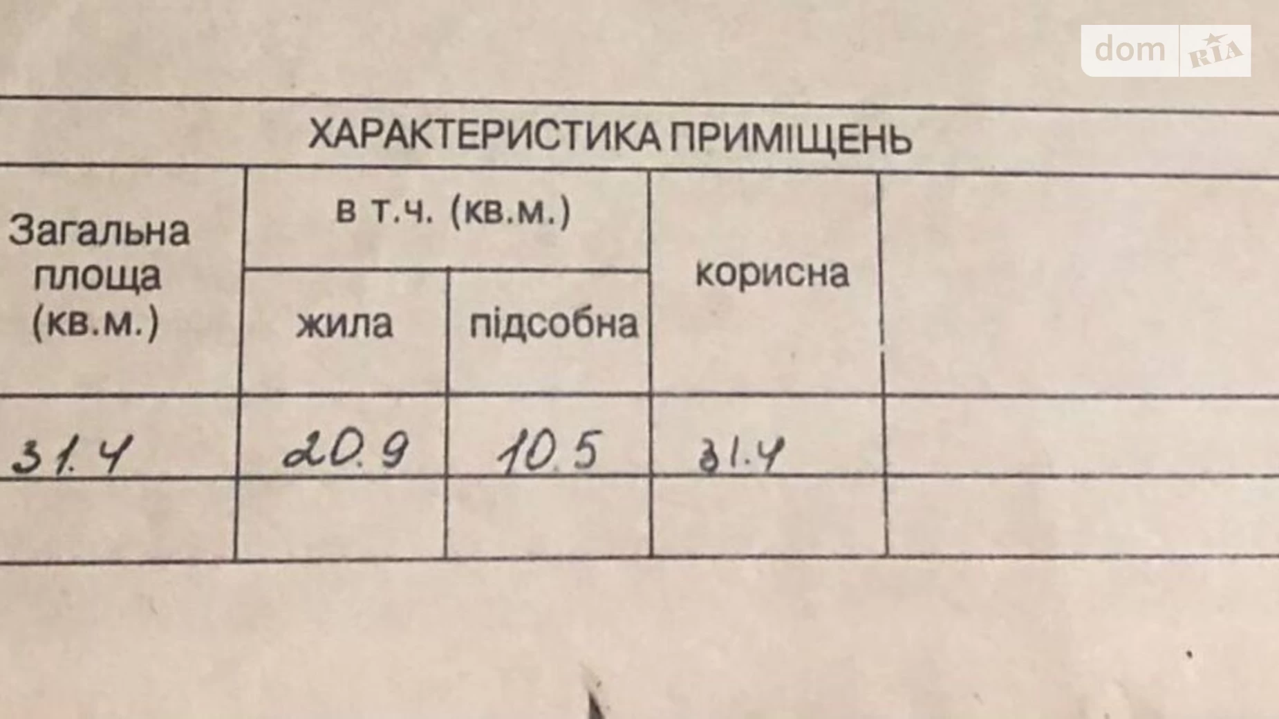 узвіз Матроський, 5 Центр Одеса - фото 5