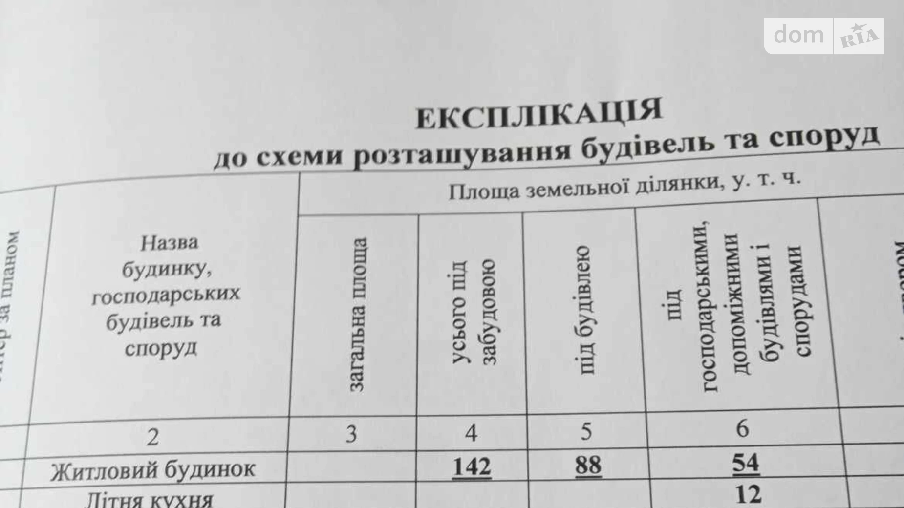 Продается одноэтажный дом 63.8 кв. м с мансардой, цена: 10500 $ - фото 2