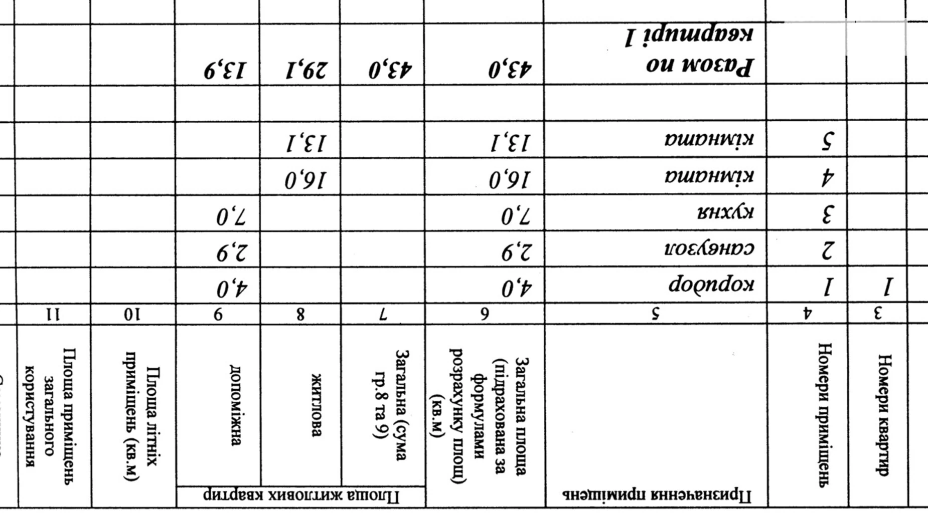 Продается 2-комнатная квартира 43.2 кв. м в Калиновке, цена: 34000 $ - фото 4