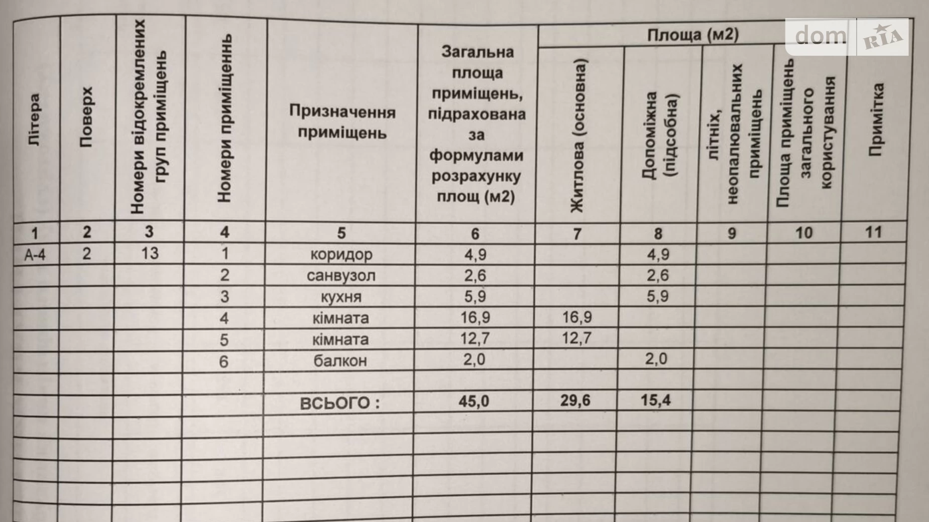 2-комнатная квартира 45 кв. м в, цена: 53000 $ - фото 5