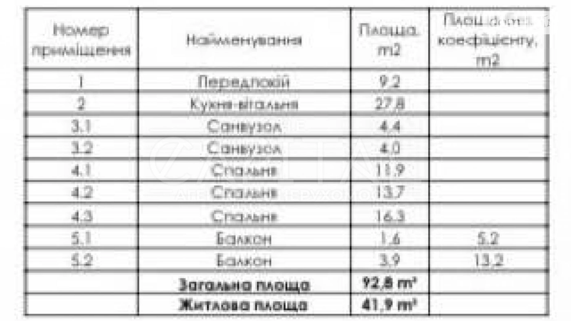 Продається 3-кімнатна квартира 92.6 кв. м у Києві, вул. Родини Кістяківських, 10 - фото 3