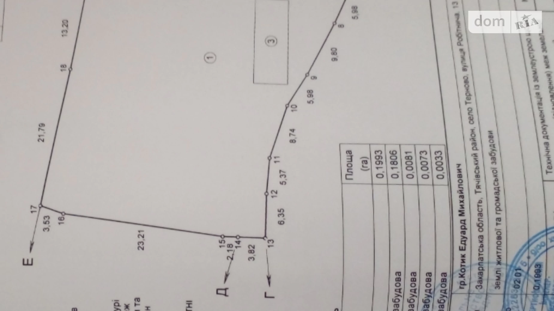 Продається земельна ділянка 19.93 соток у Закарпатській області, цена: 16000 $ - фото 2