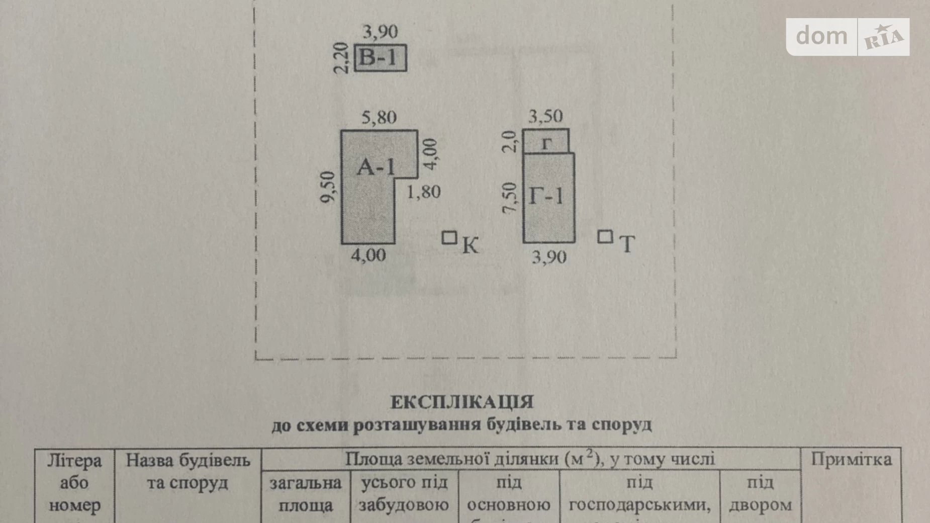 Майдан, цена: 5000 $ - фото 5