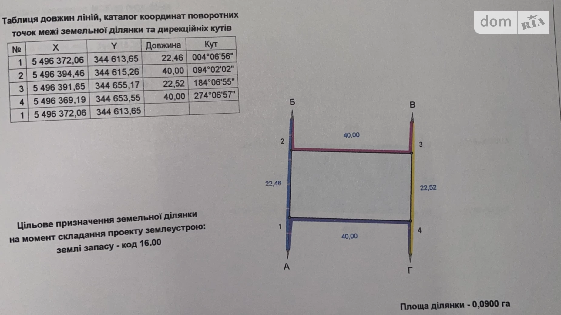 Продается земельный участок 9 соток в Полтавской области, цена: 8000 $ - фото 2