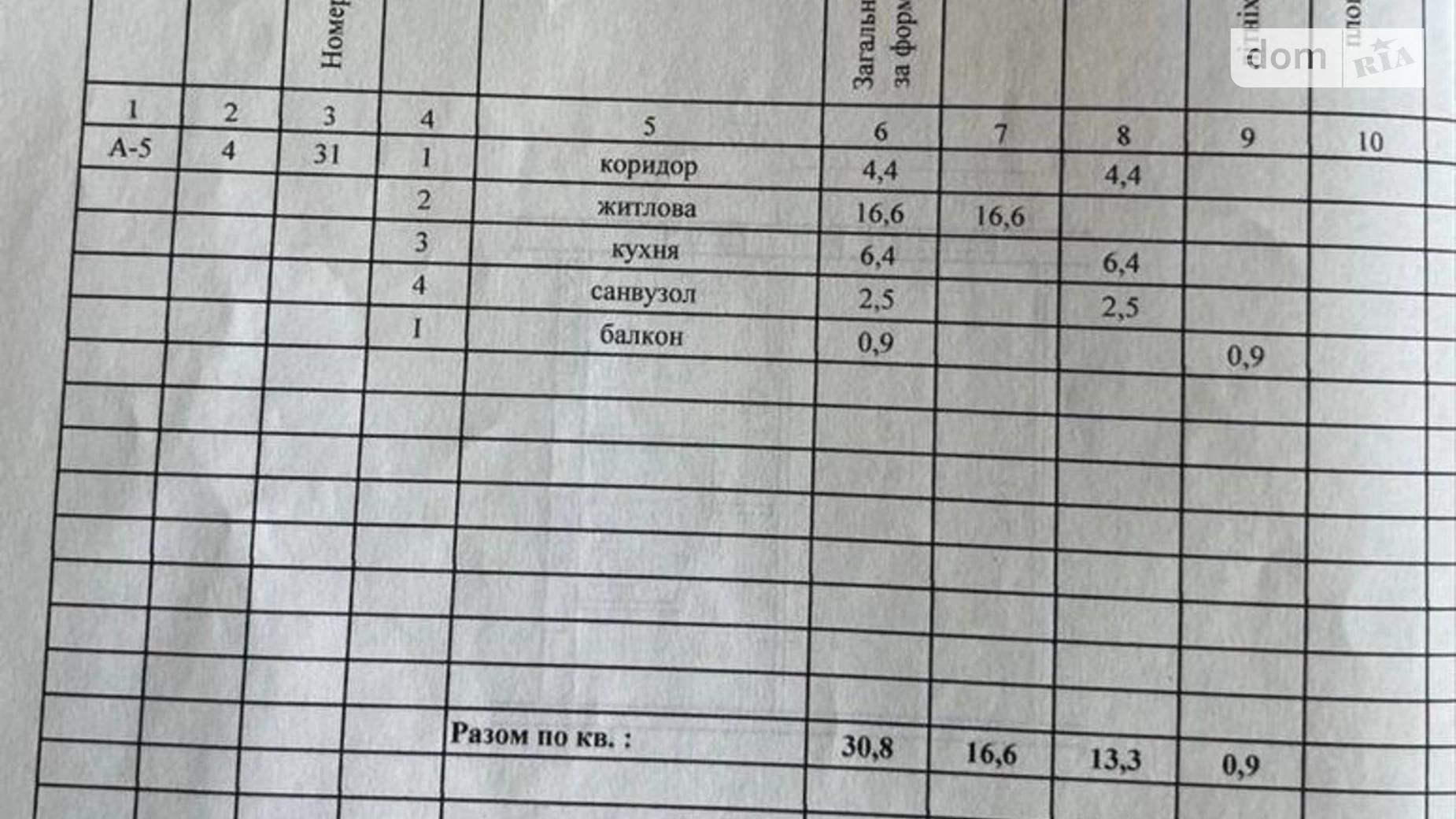Продается 1-комнатная квартира 30.8 кв. м в Днепре, просп. Слобожанский - фото 5
