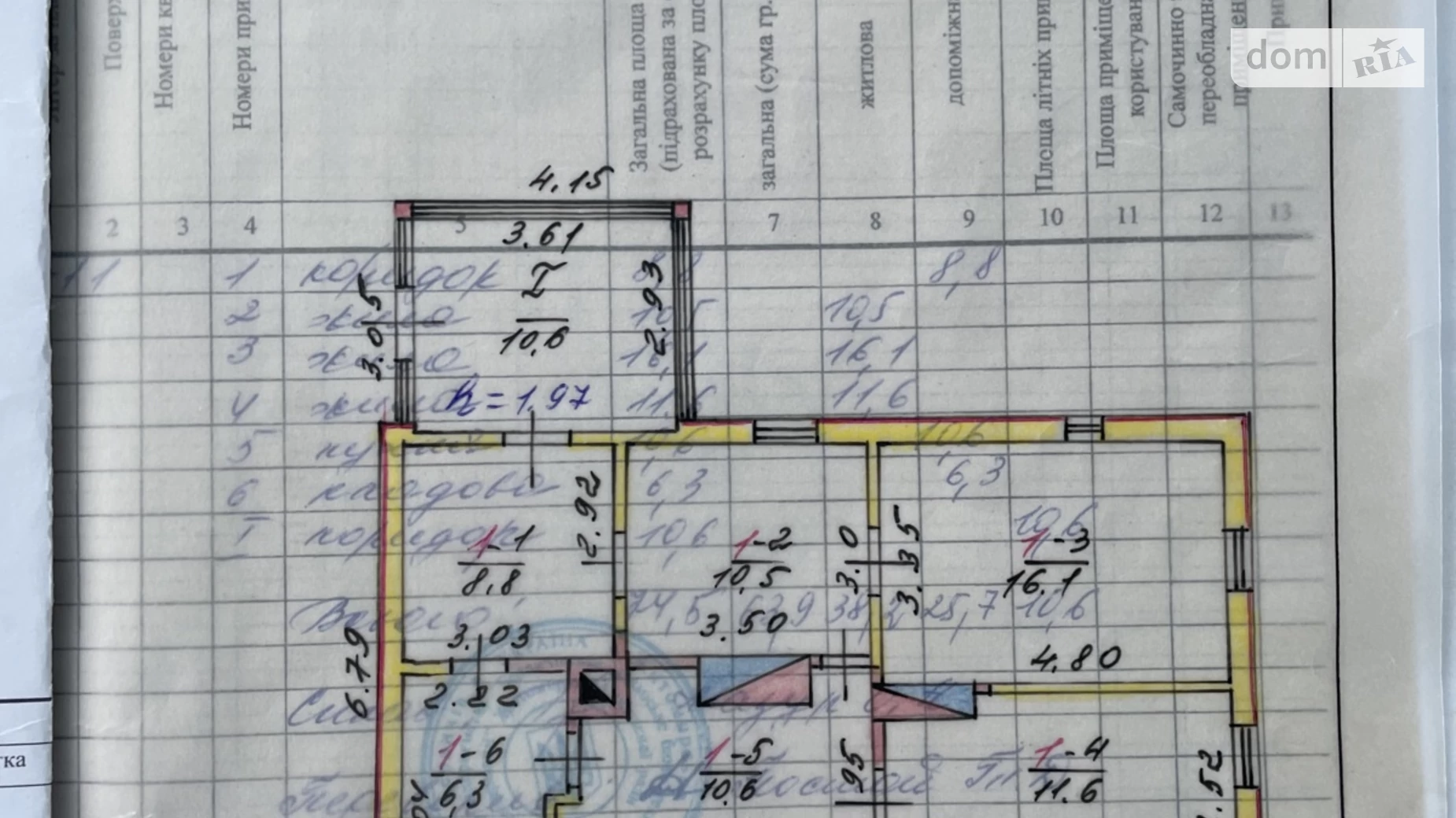 Продается одноэтажный дом 71 кв. м с камином, цена: 6000 $ - фото 2